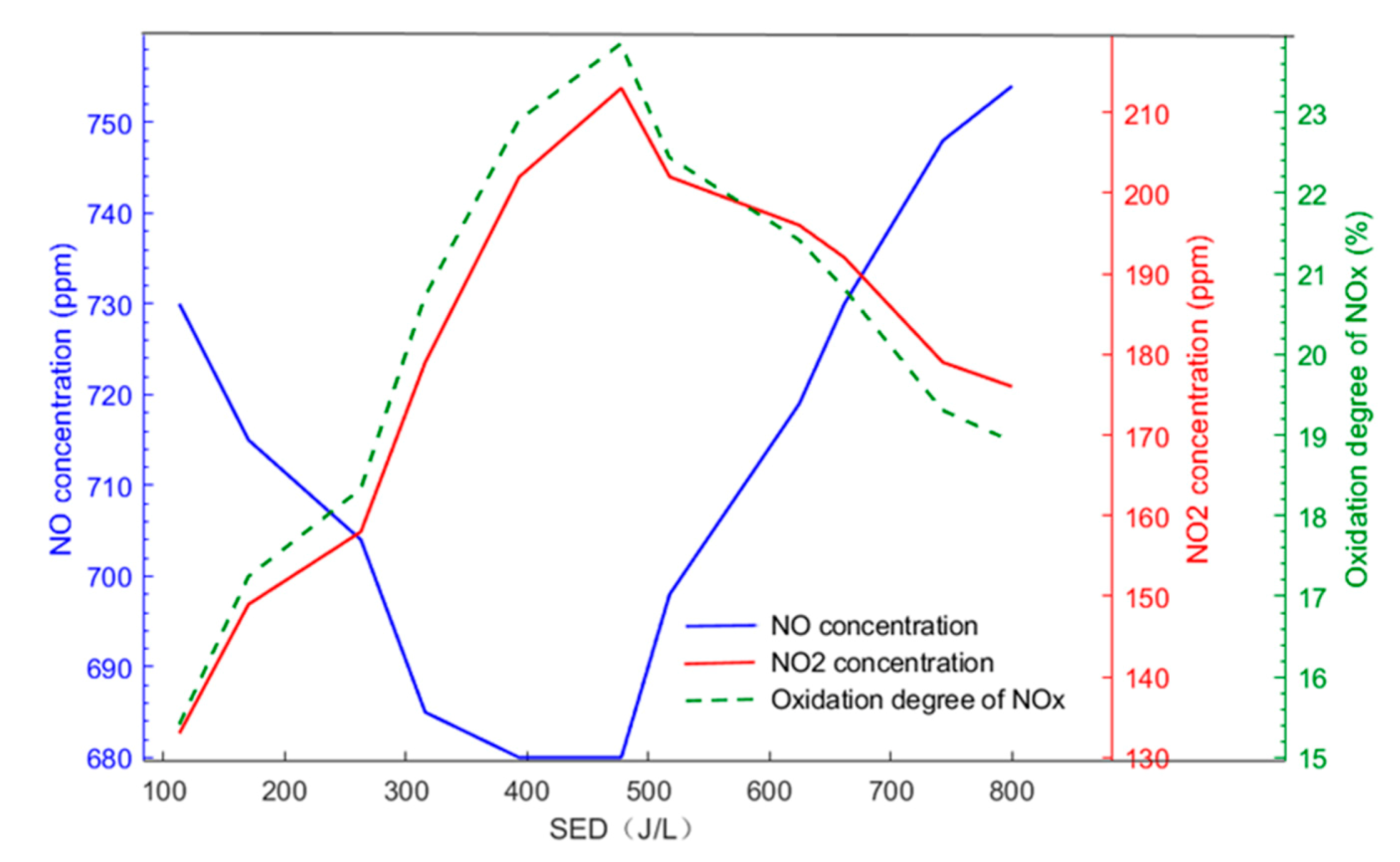 Applsci 10 06766 g007 Applsci 10 06766 g007
