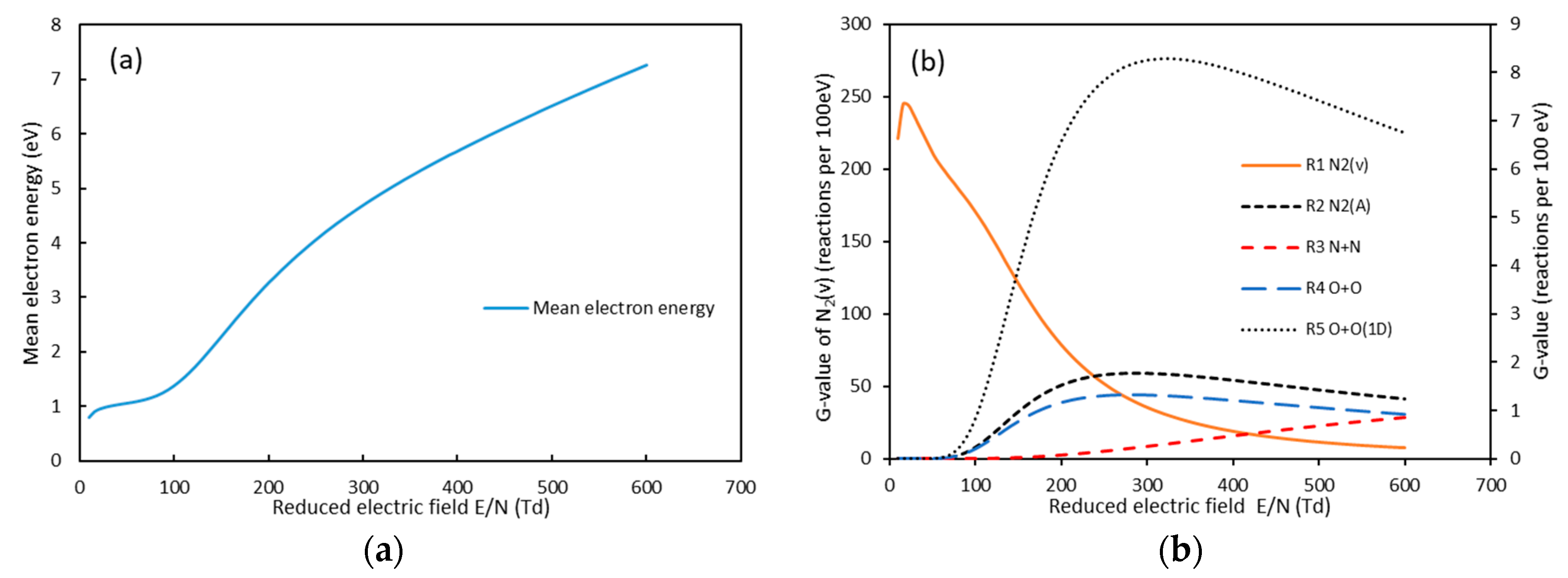 Applsci 10 06766 g009 Applsci 10 06766 g009