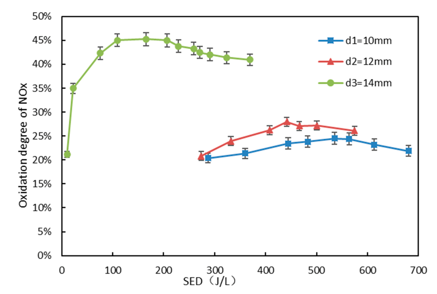 Applsci 10 06766 g010 Applsci 10 06766 g010