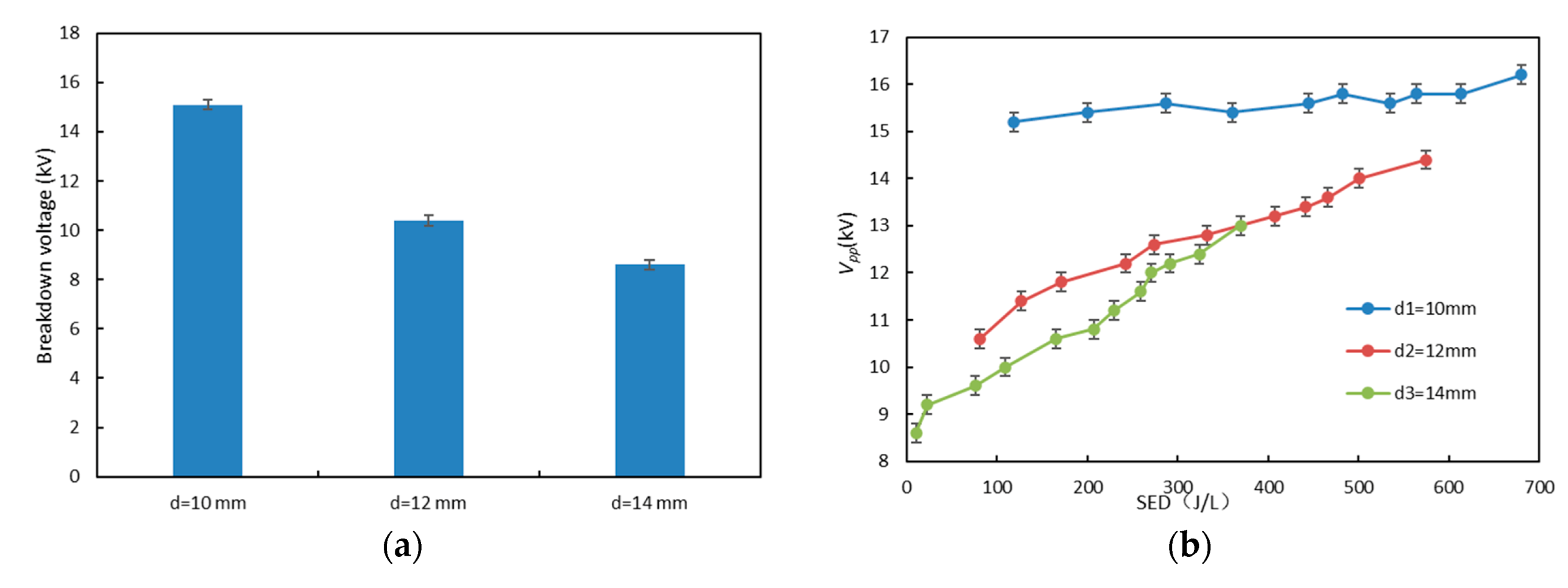 Applsci 10 06766 g011 Applsci 10 06766 g011