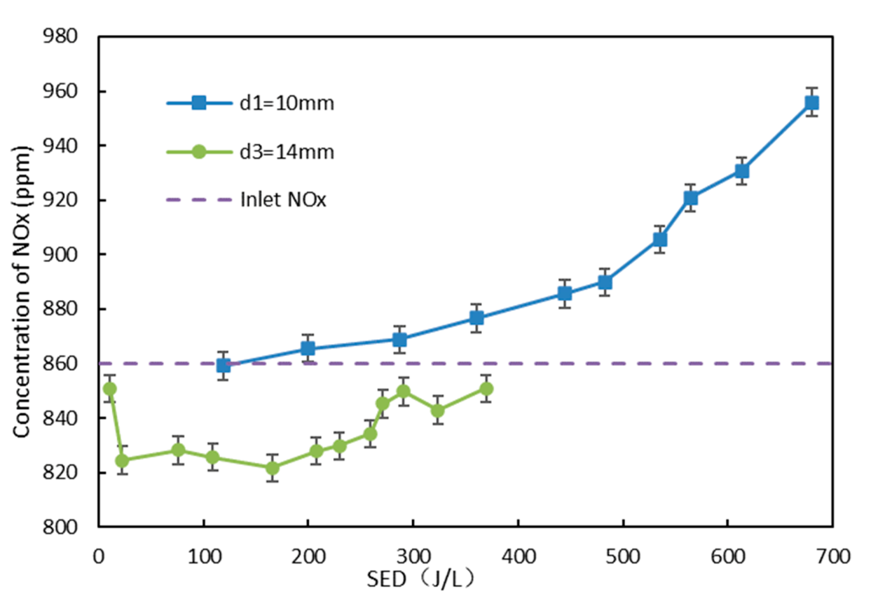 Applsci 10 06766 g012 Applsci 10 06766 g012