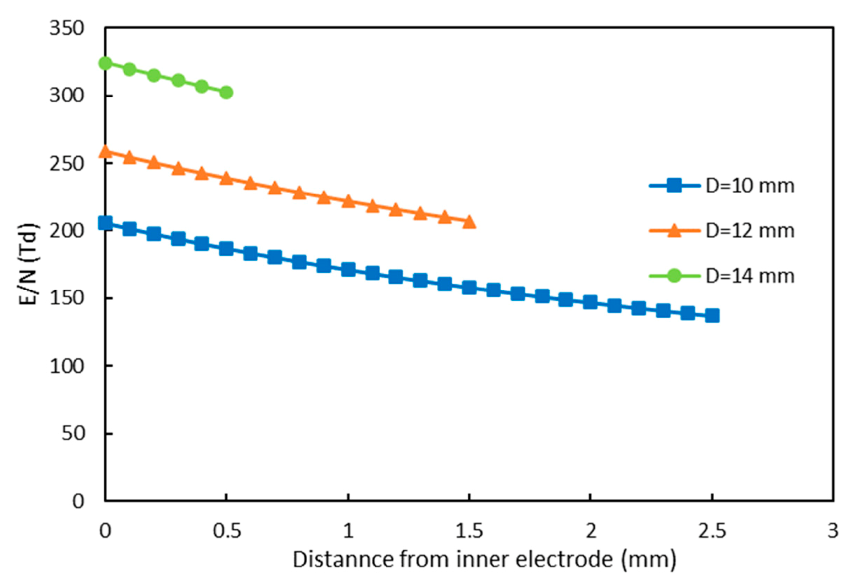 Applsci 10 06766 g013 Applsci 10 06766 g013