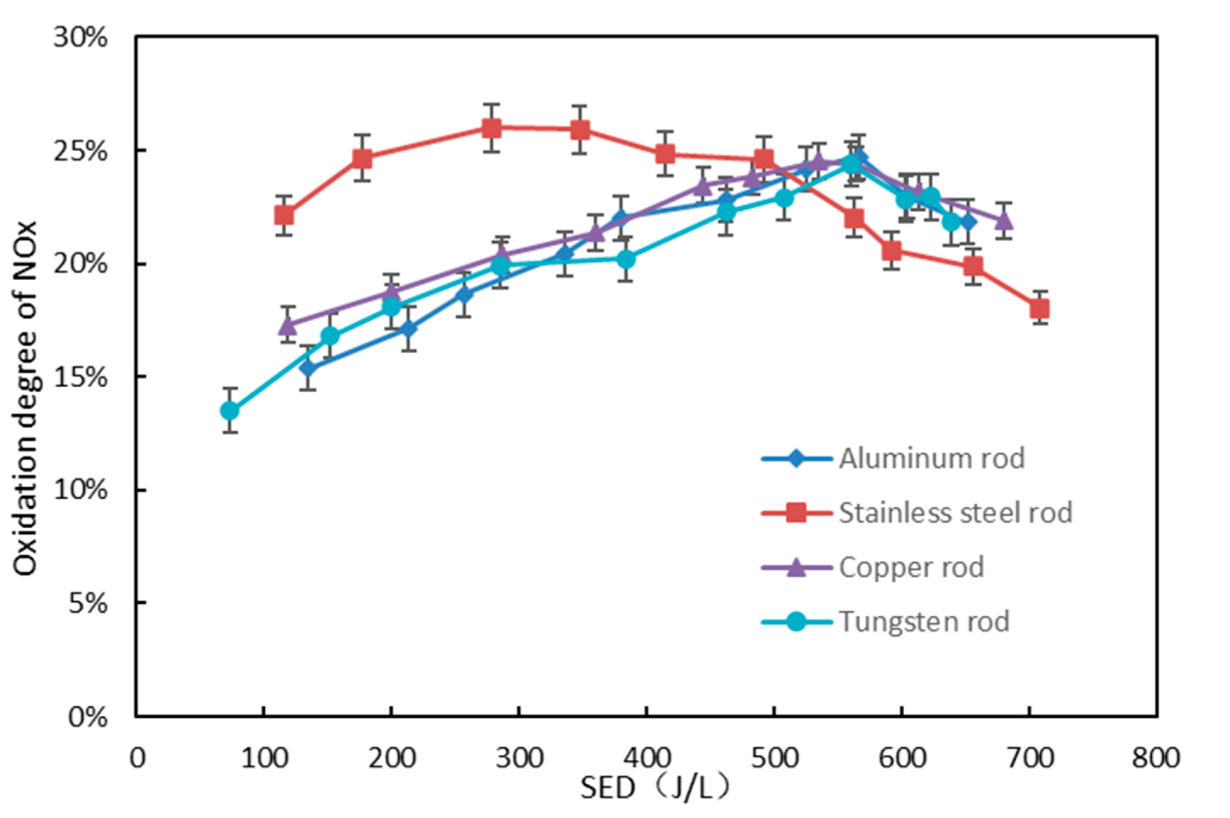 Applsci 10 06766 g014 Applsci 10 06766 g014