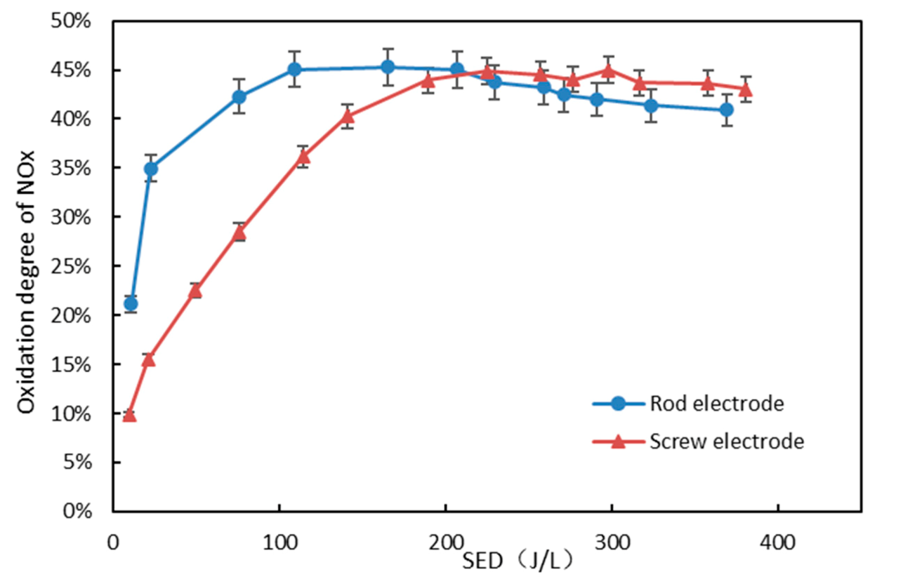 Applsci 10 06766 g016 Applsci 10 06766 g016
