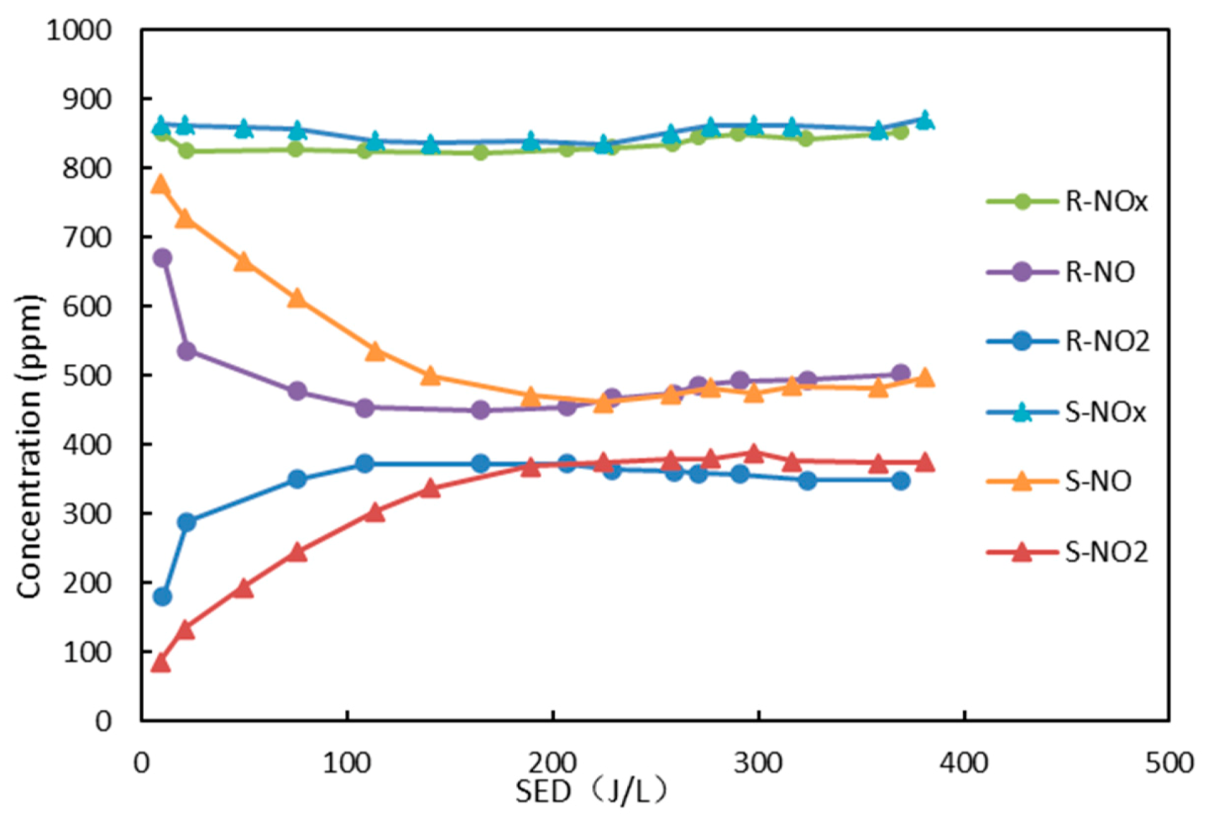 Applsci 10 06766 g017 Applsci 10 06766 g017