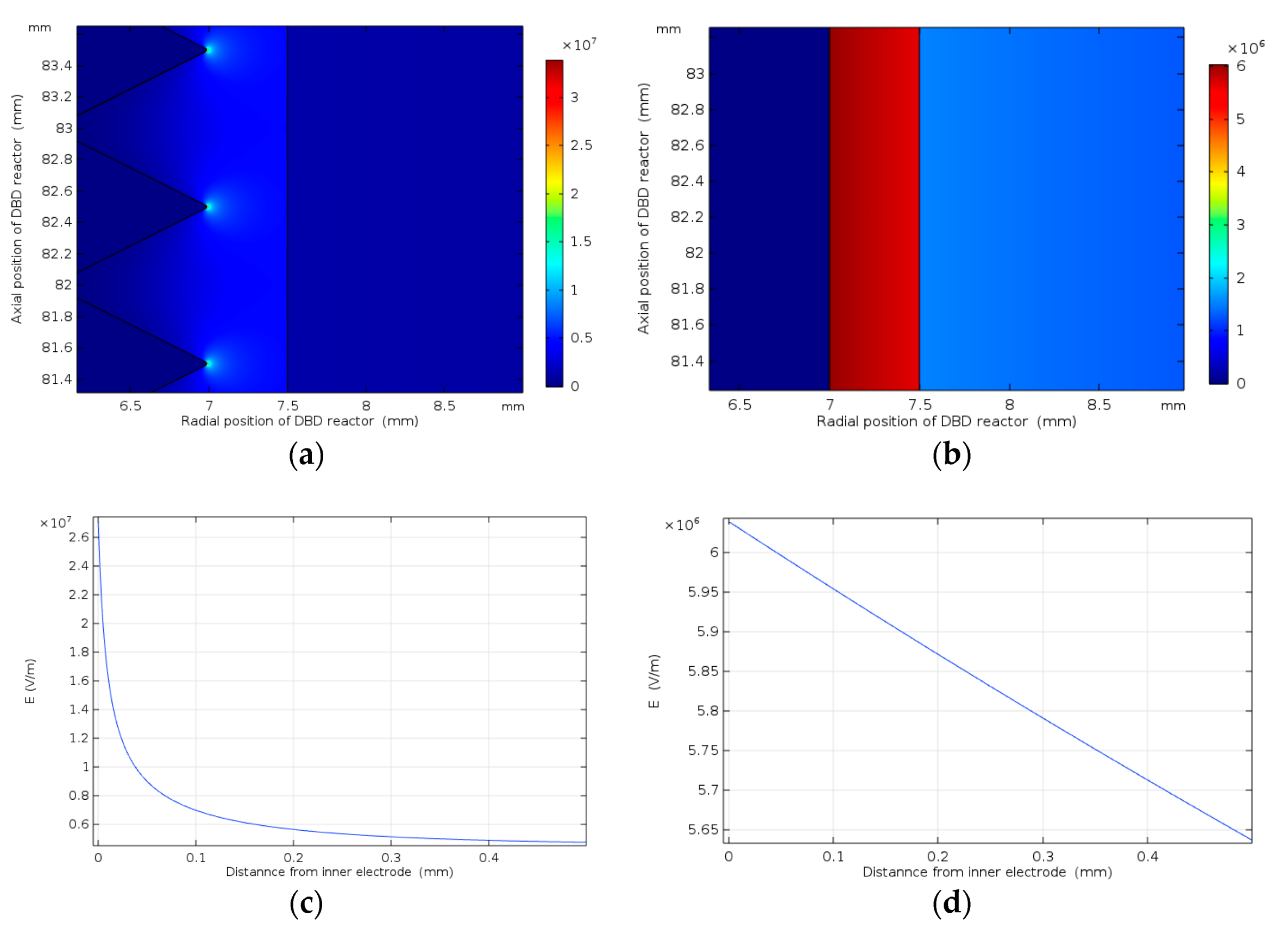 Applsci 10 06766 g018 Applsci 10 06766 g018