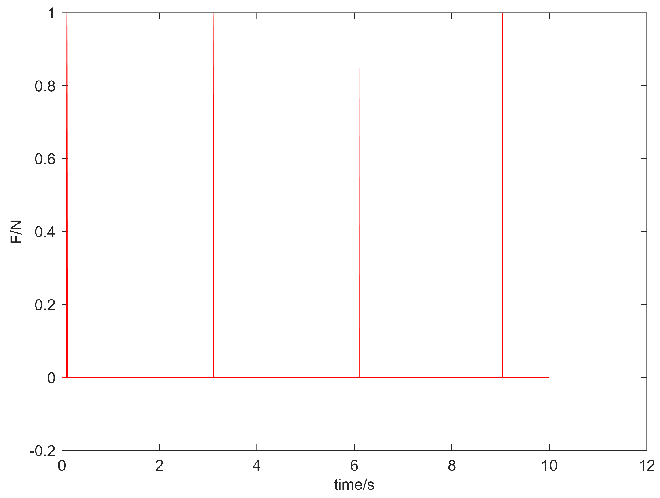 Applsci 10 06767 g005