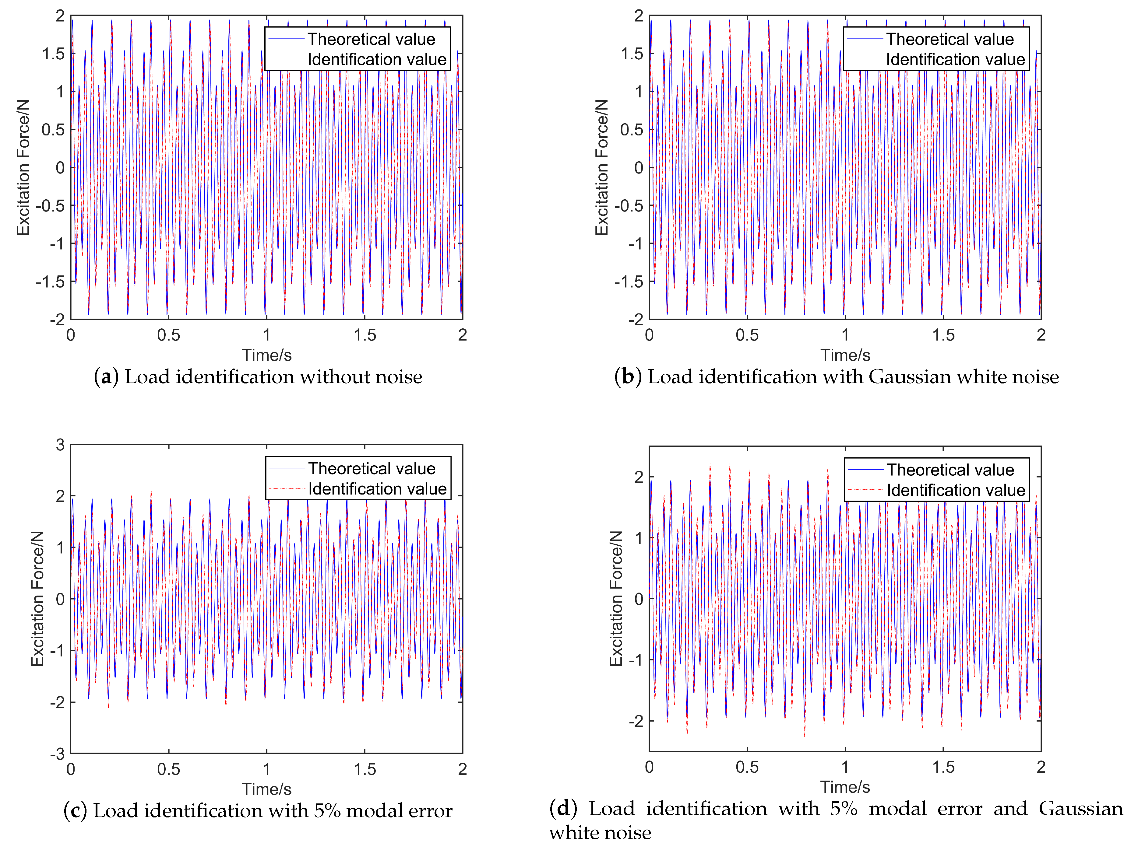 Applsci 10 06767 g007