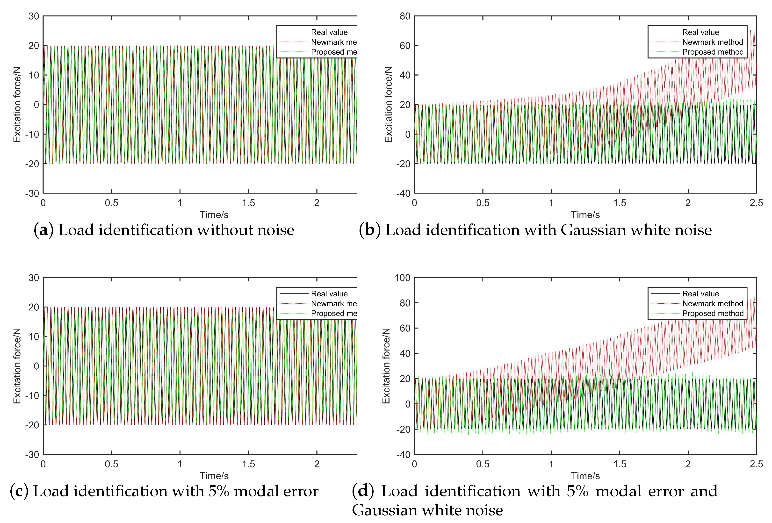 Applsci 10 06767 g016
