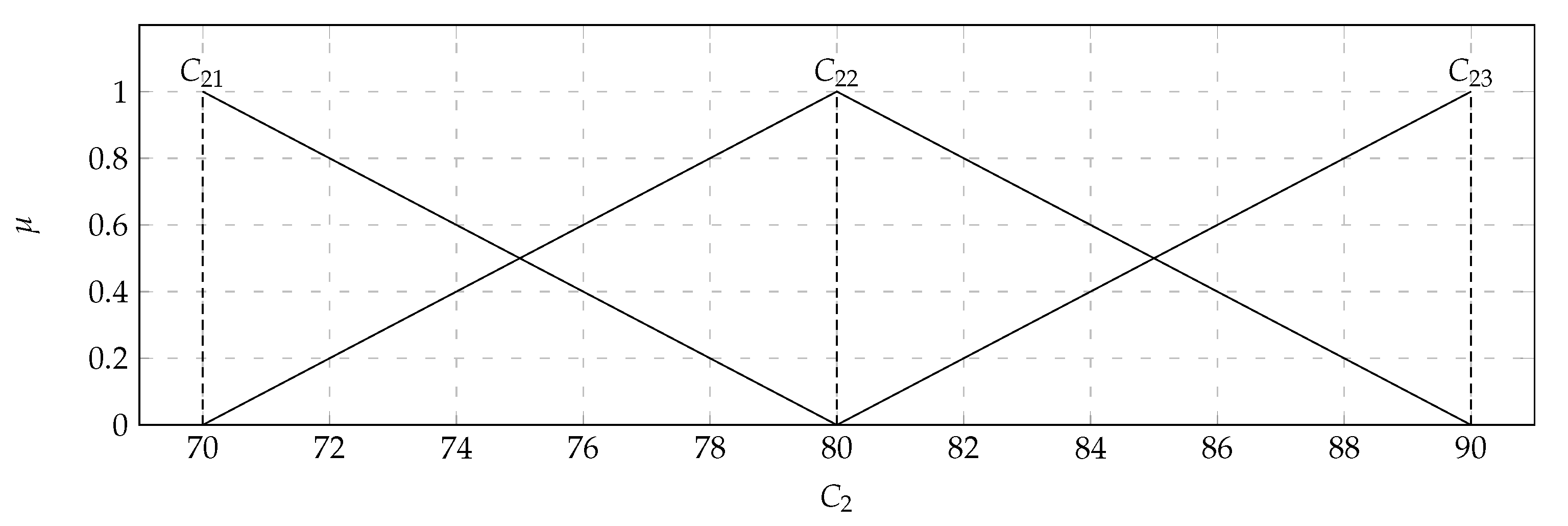 Applsci 10 06768 g005