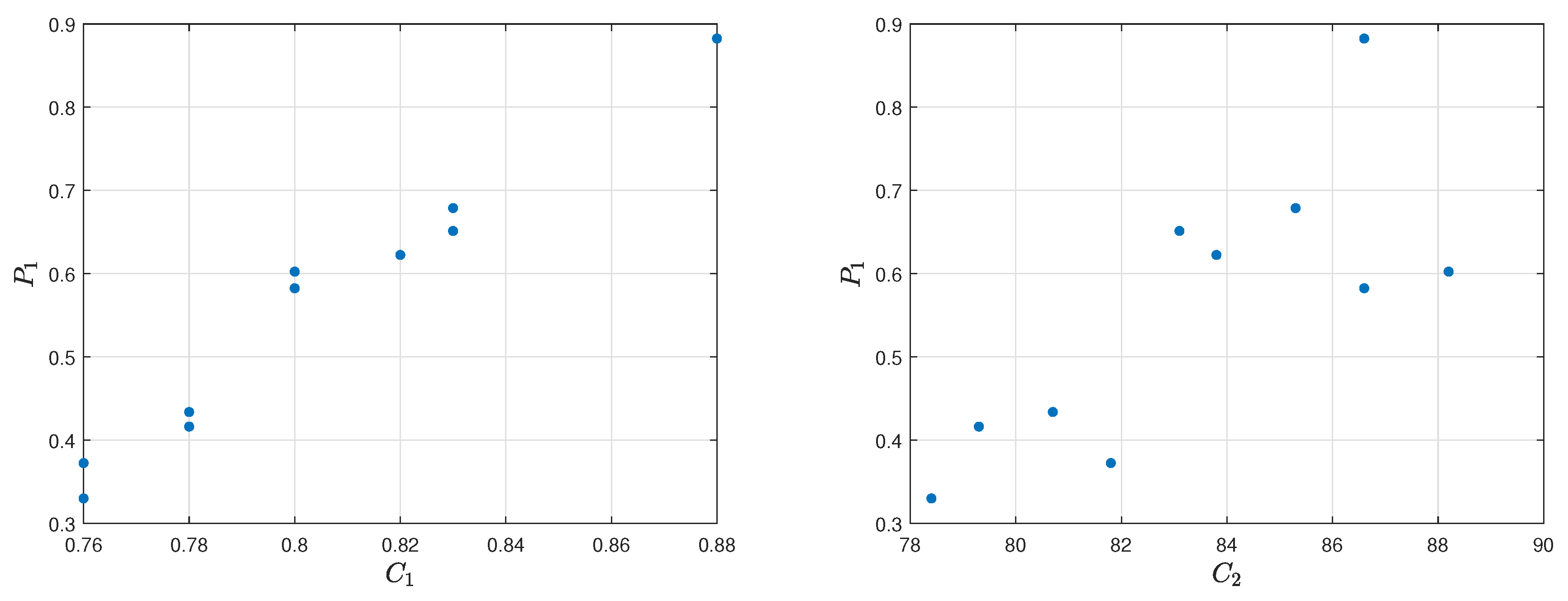 Applsci 10 06768 g007