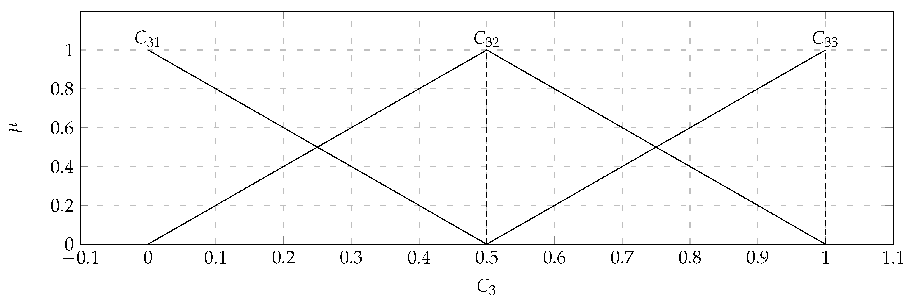 Applsci 10 06768 g008