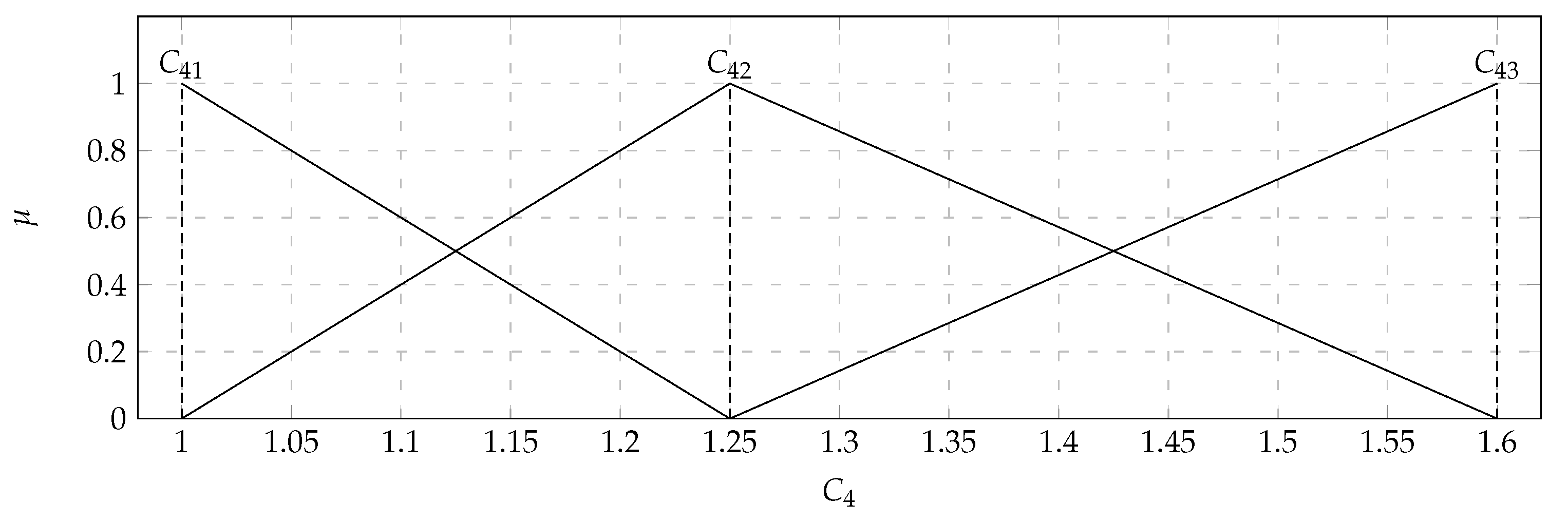Applsci 10 06768 g009