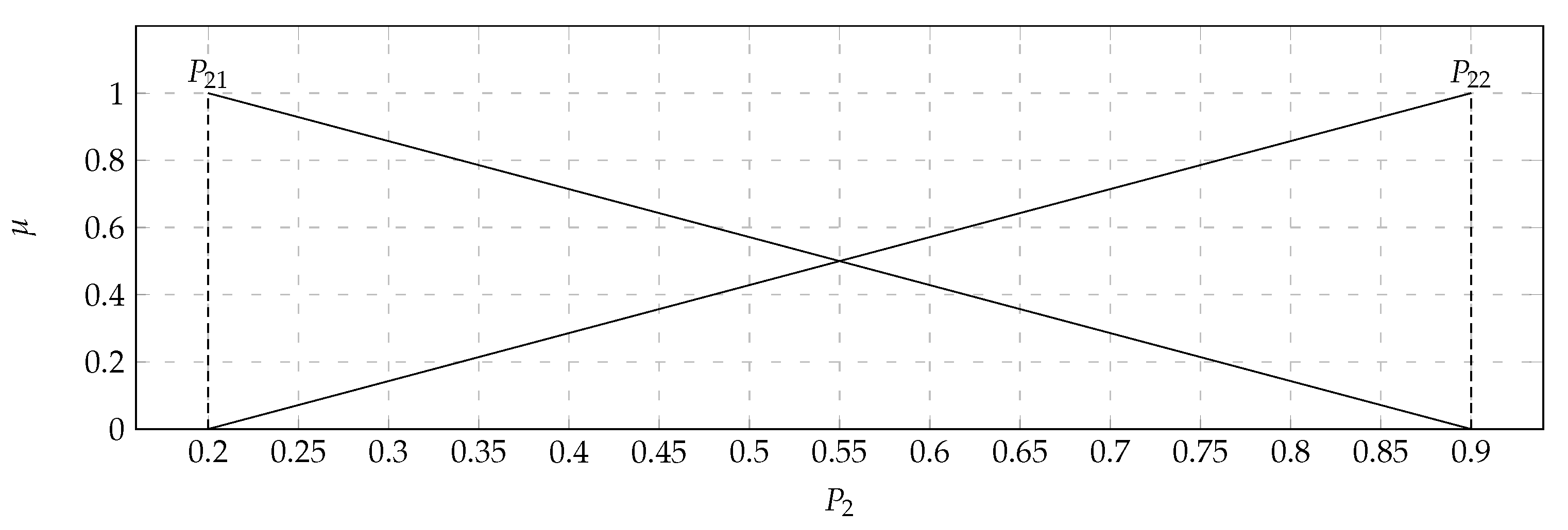 Applsci 10 06768 g010