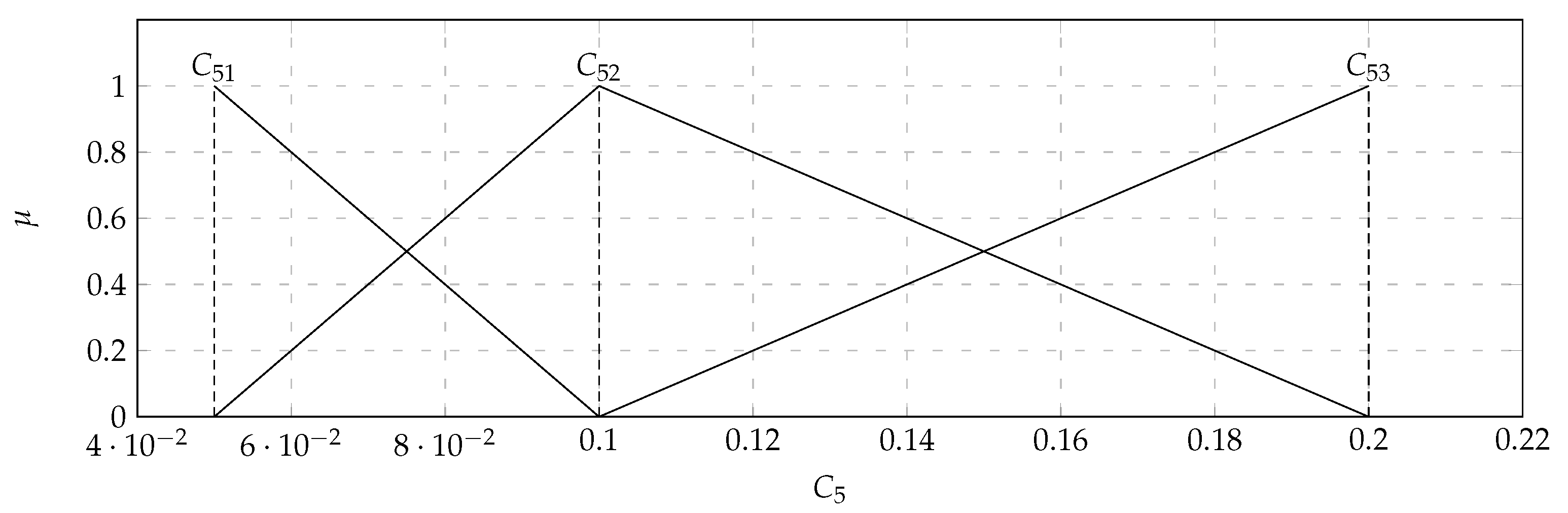 Applsci 10 06768 g012