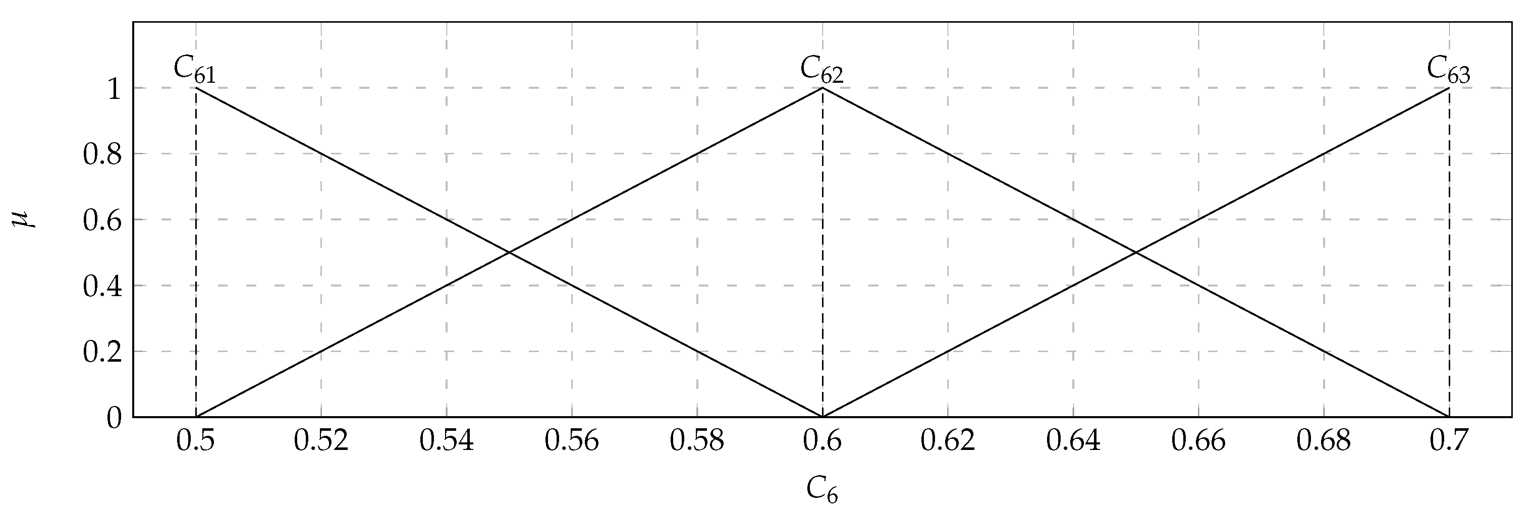 Applsci 10 06768 g013