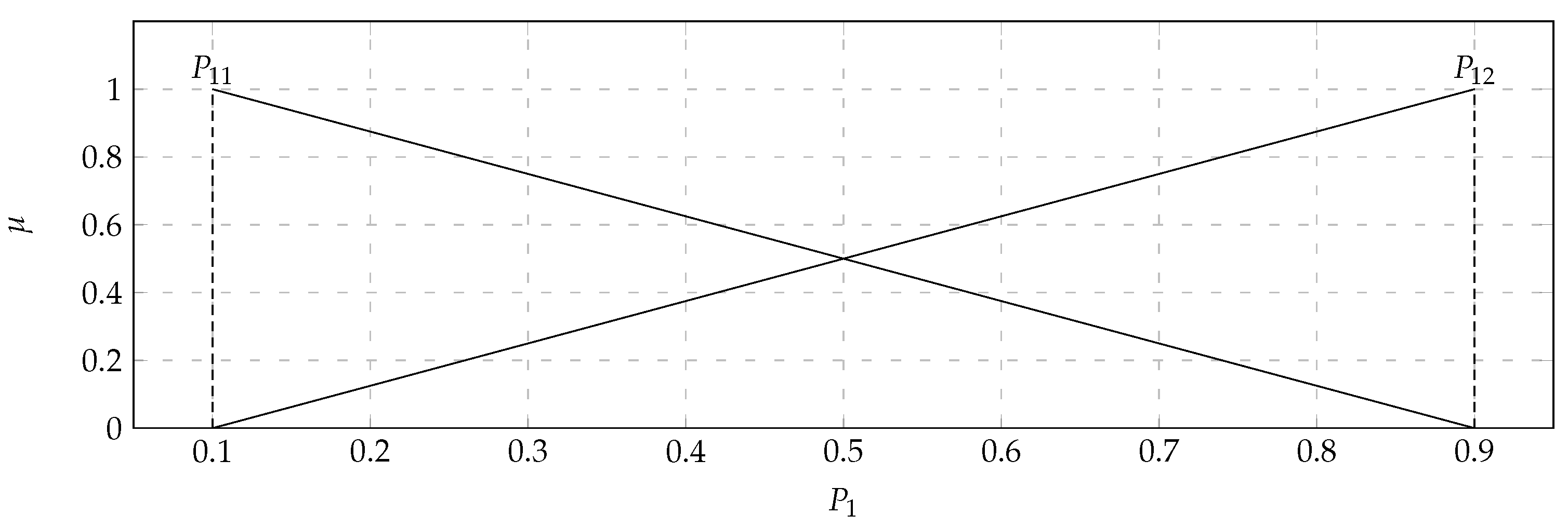 Applsci 10 06768 g016