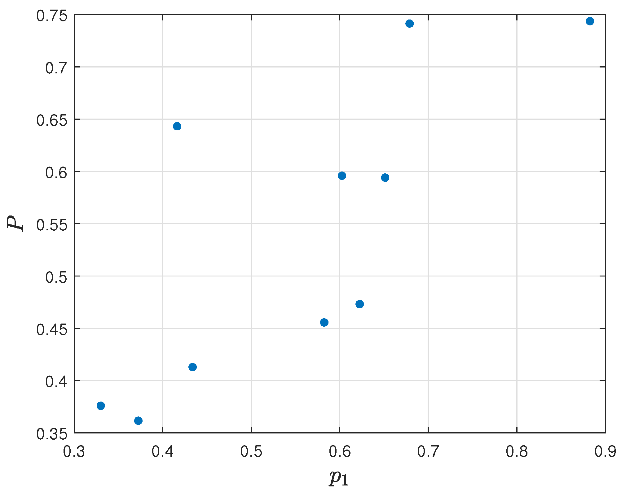 Applsci 10 06768 g019