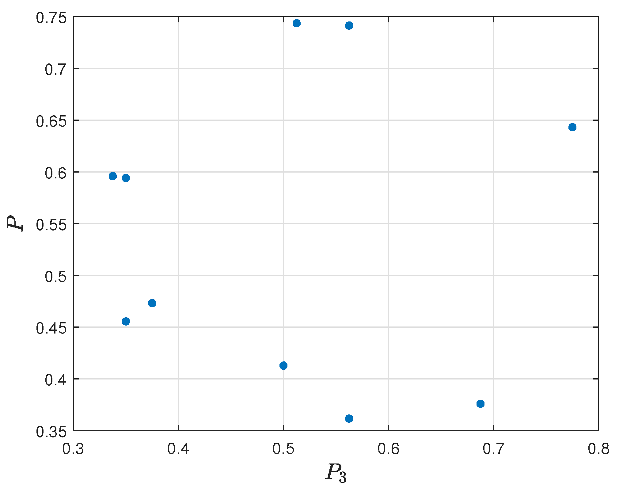 Applsci 10 06768 g021