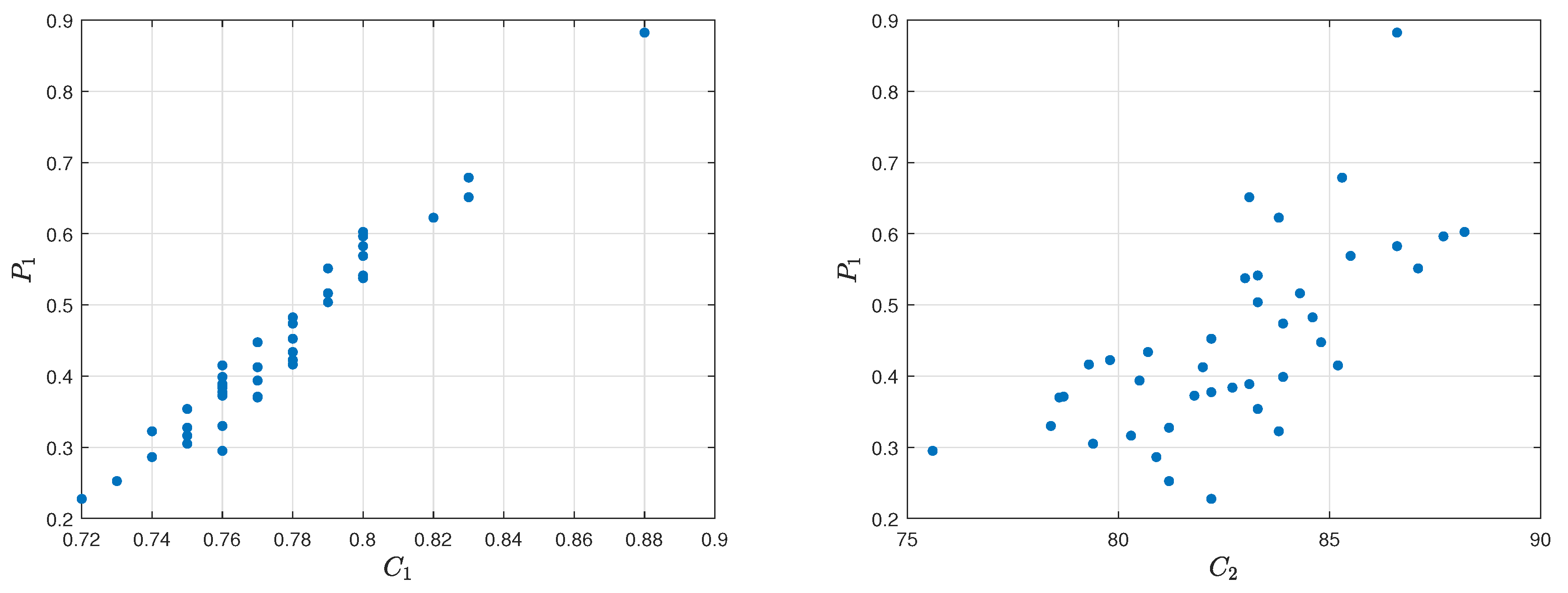 Applsci 10 06768 g022