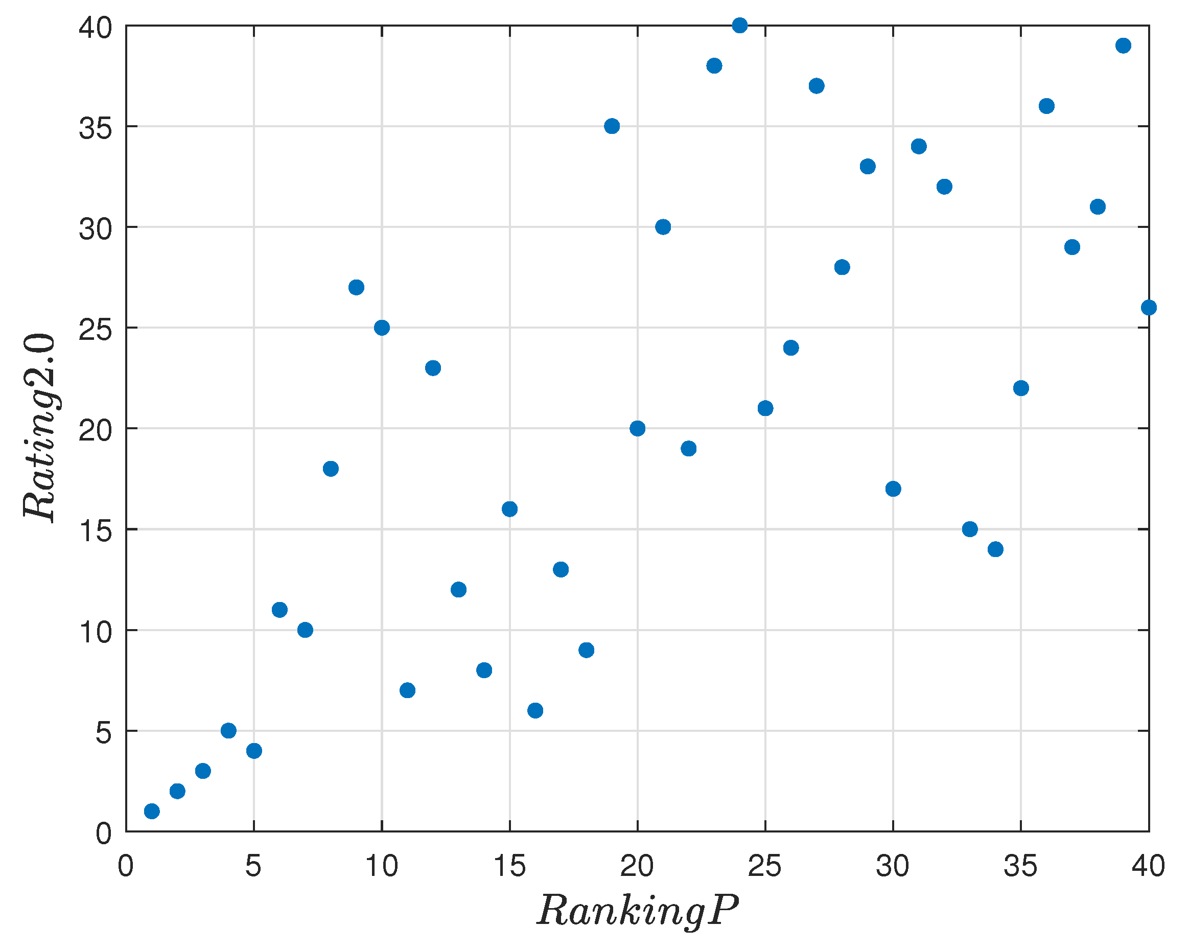 Applsci 10 06768 g026