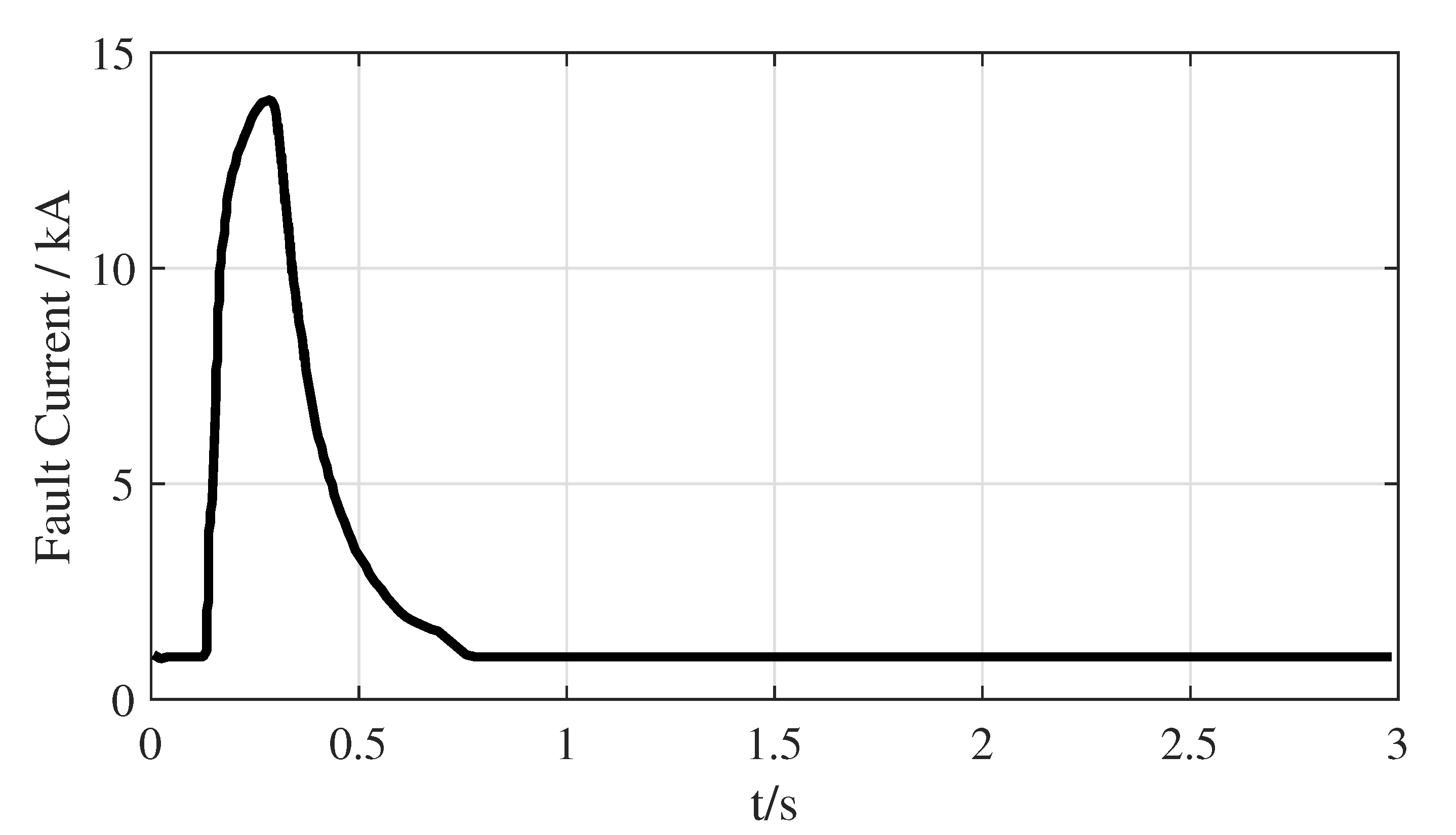 Applsci 10 06769 g001