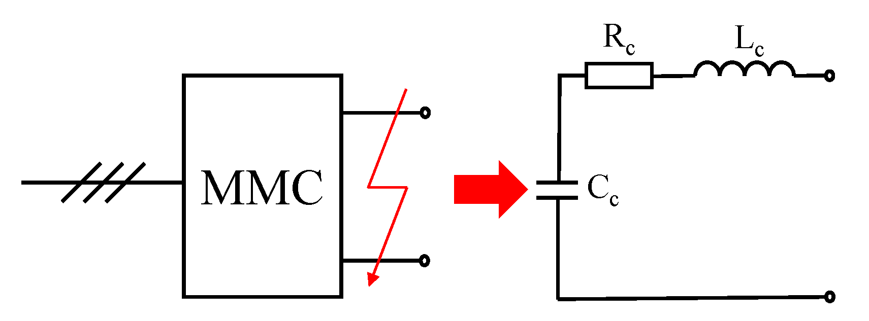 Applsci 10 06769 g004