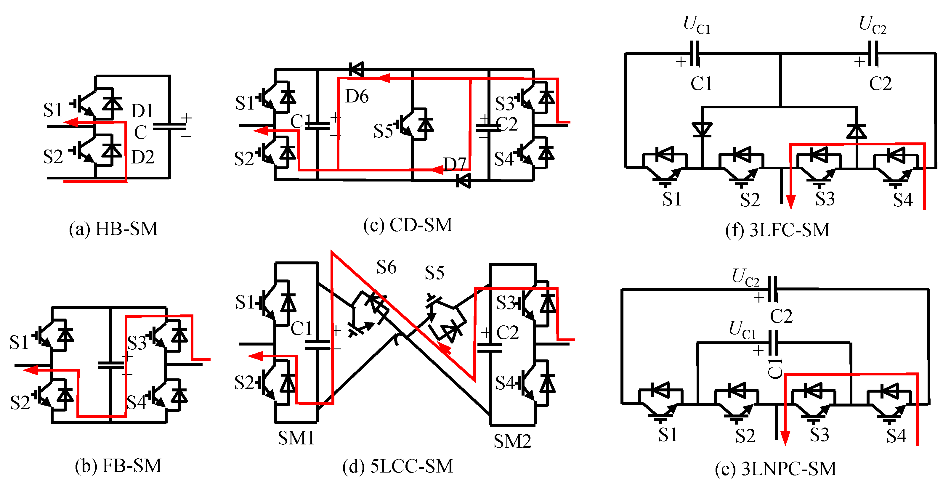 Applsci 10 06769 g010