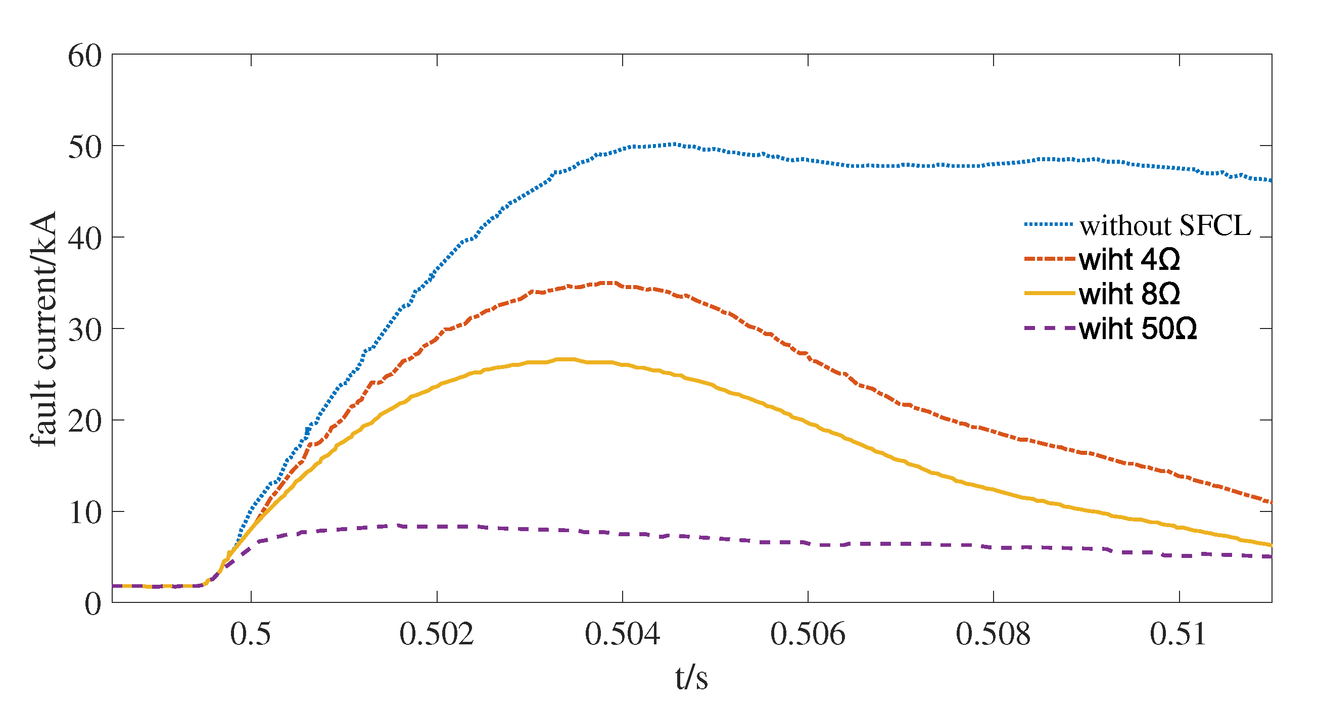 Applsci 10 06769 g013