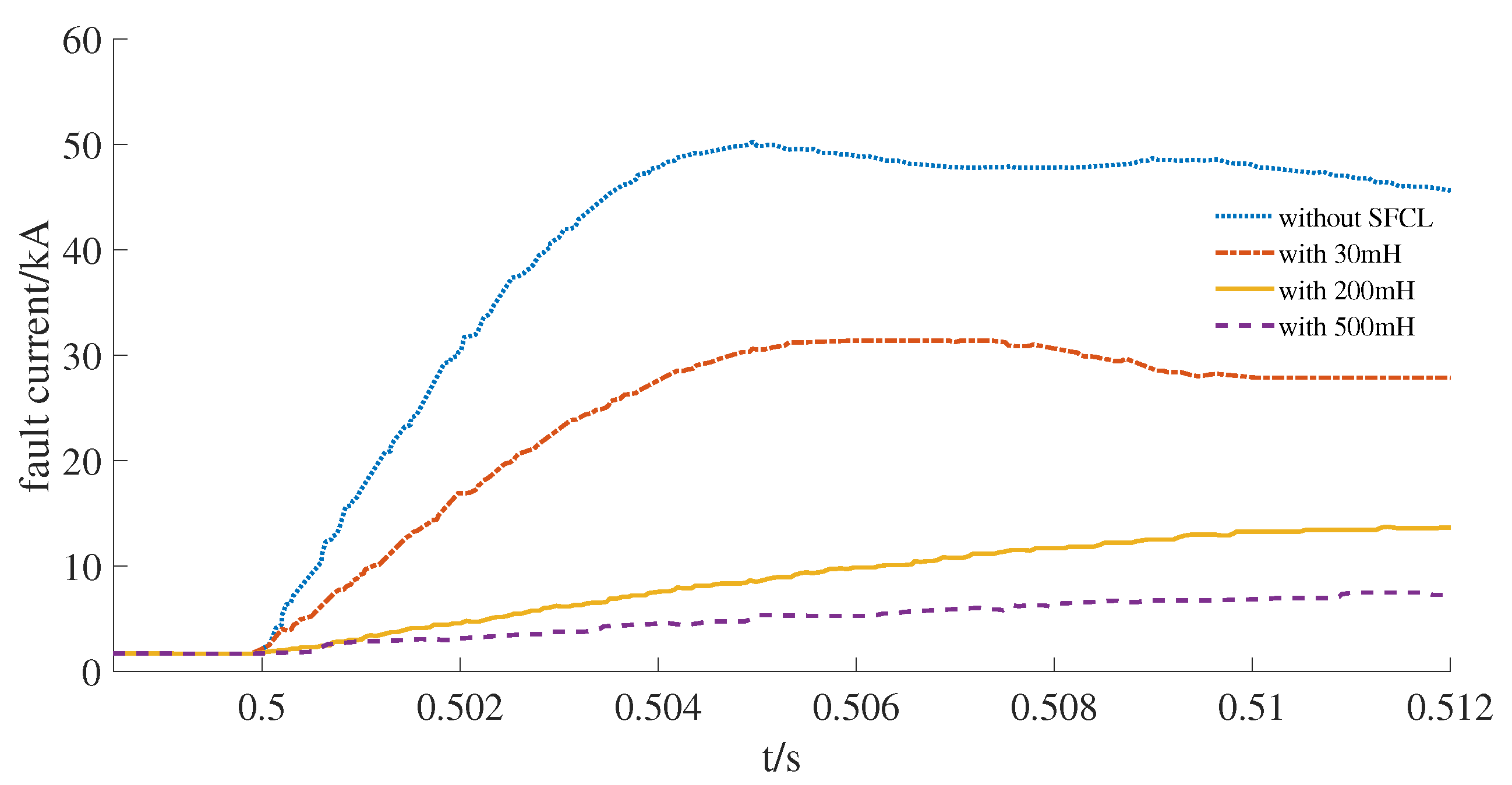 Applsci 10 06769 g015