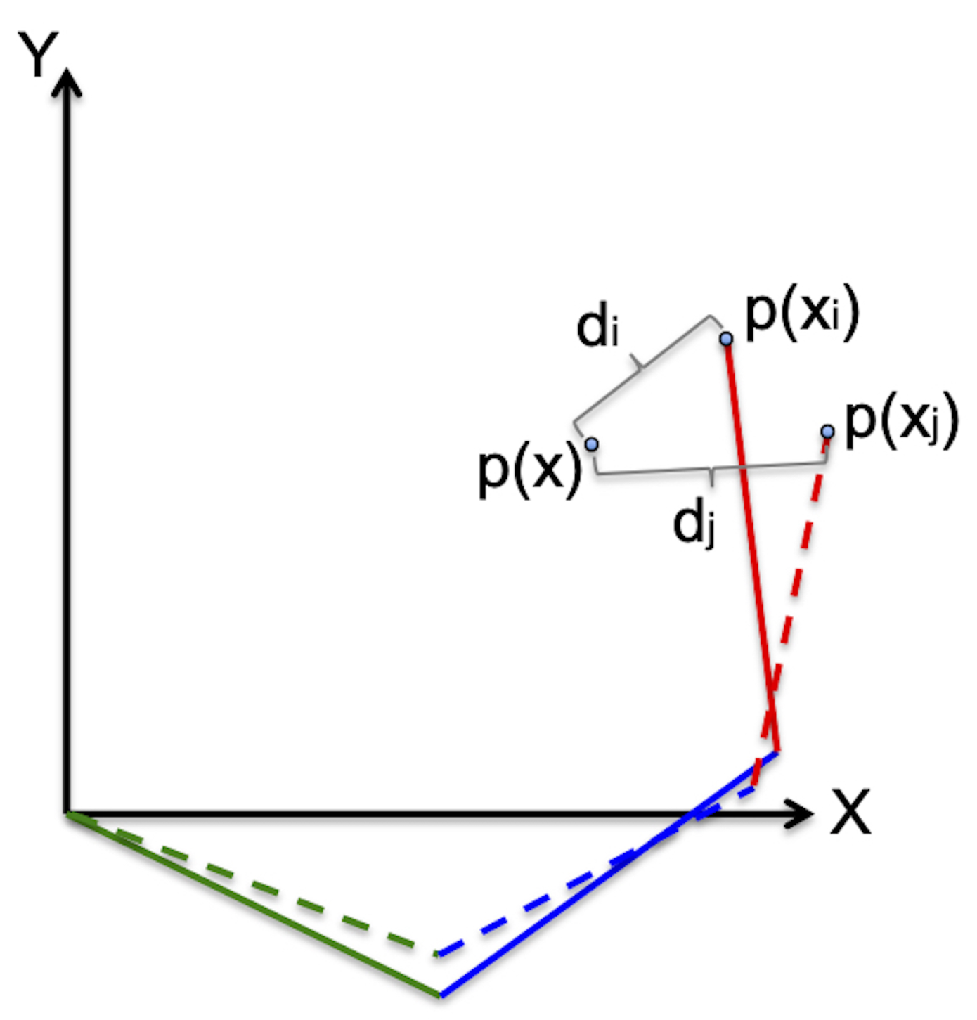 Applsci 10 06770 g003 Applsci 10 06770 g003