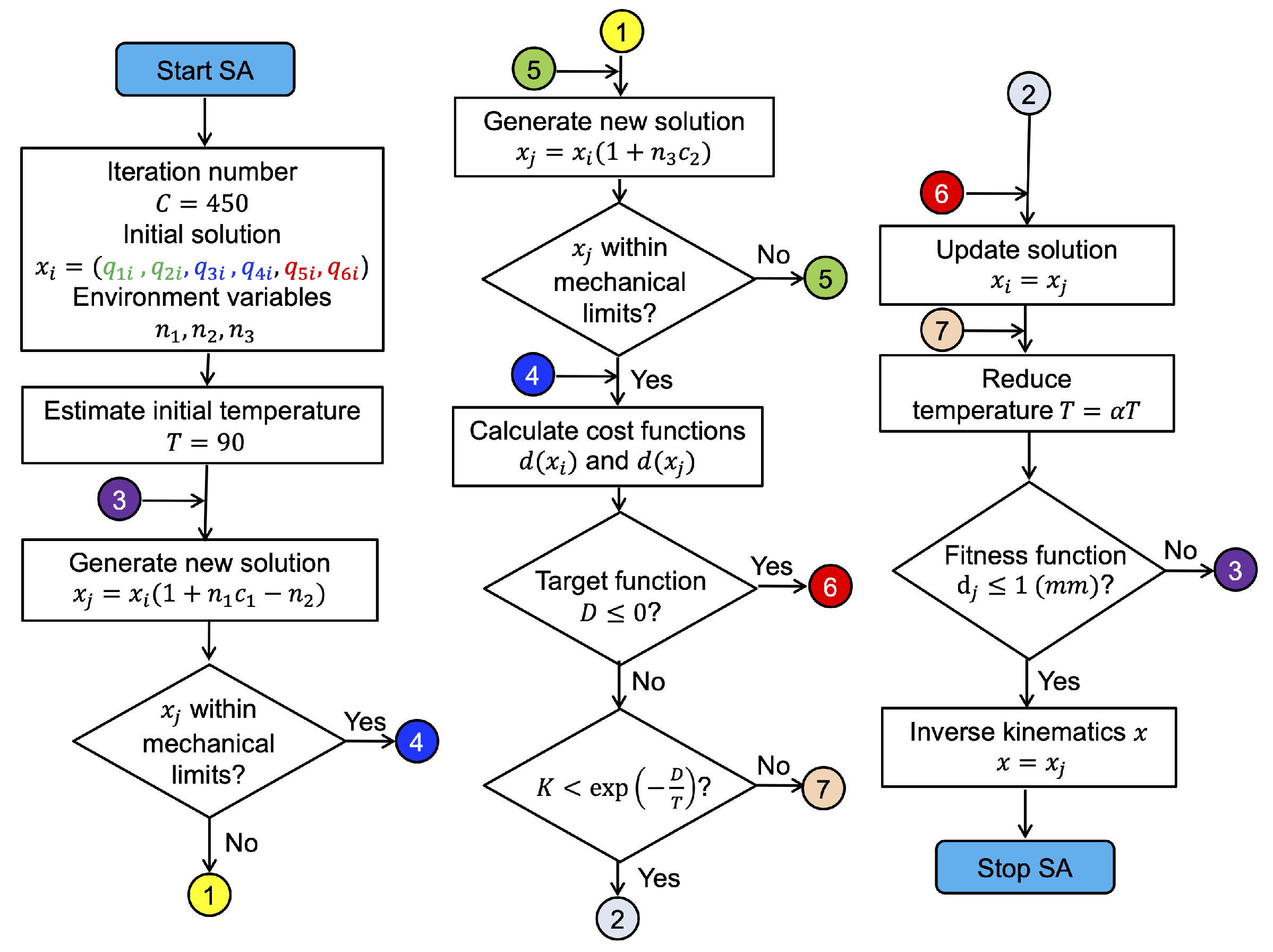 Applsci 10 06770 g004 Applsci 10 06770 g004