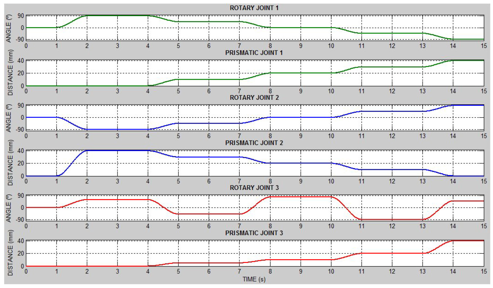 Applsci 10 06770 g009 Applsci 10 06770 g009
