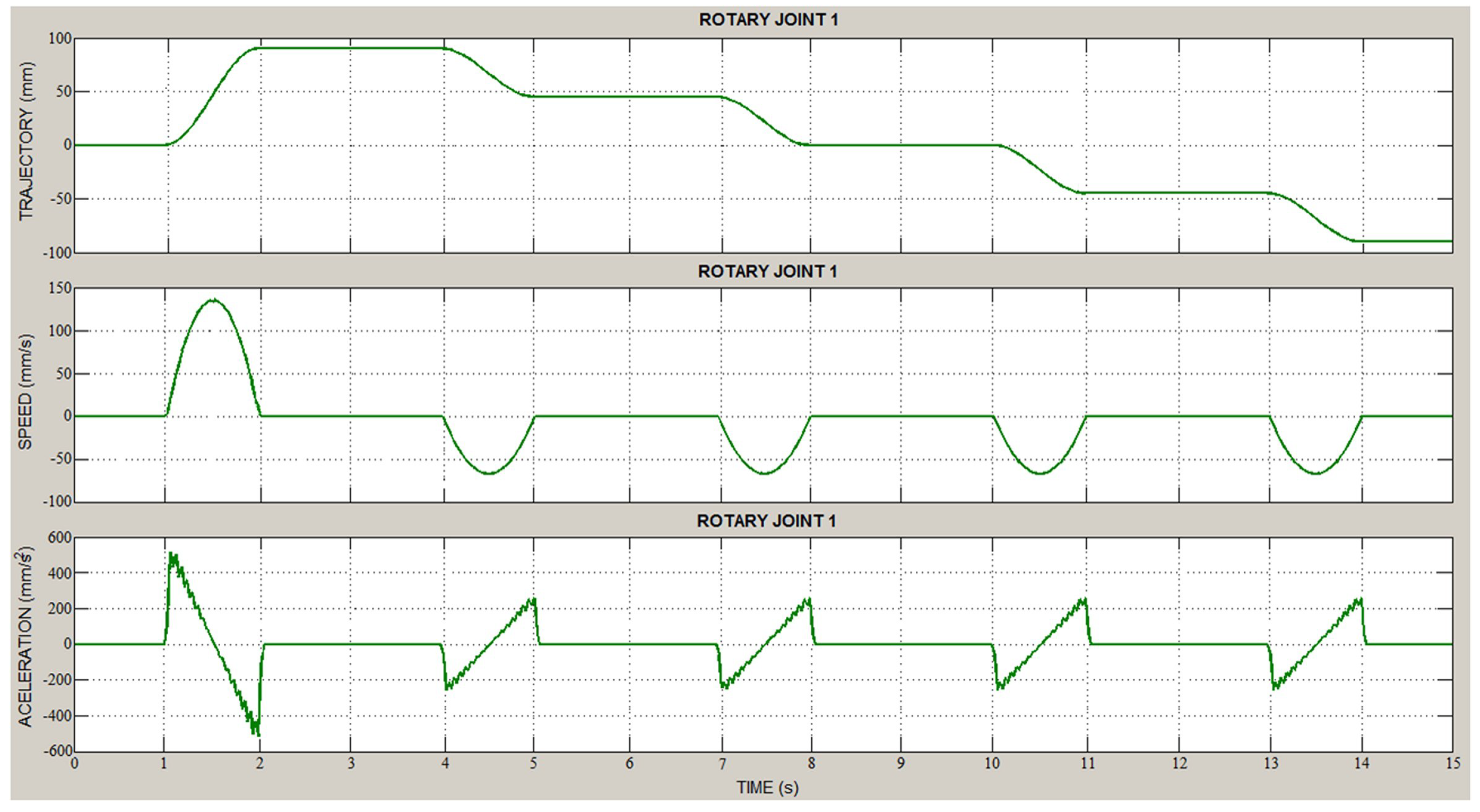 Applsci 10 06770 g010 Applsci 10 06770 g010