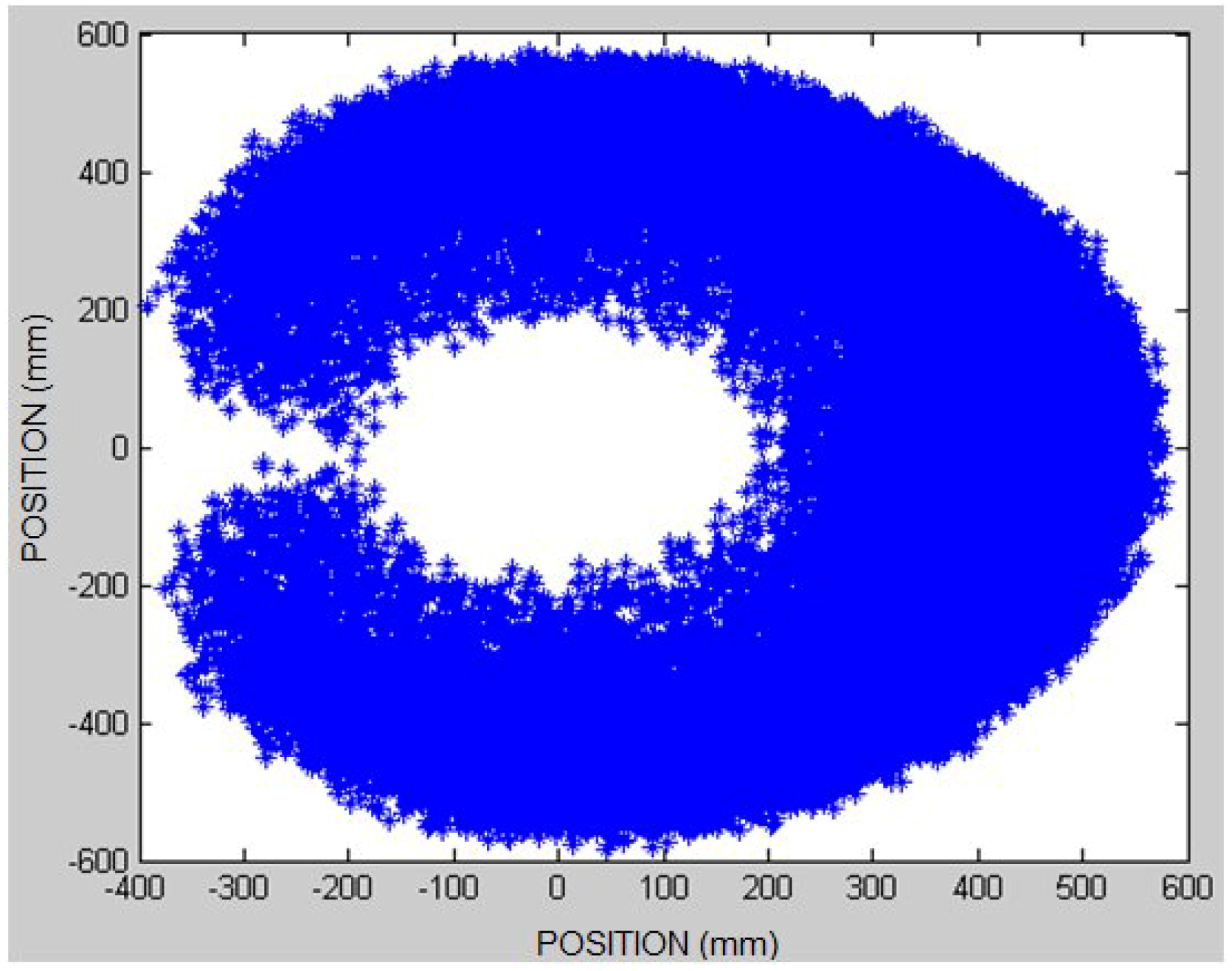 Applsci 10 06770 g012 Applsci 10 06770 g012