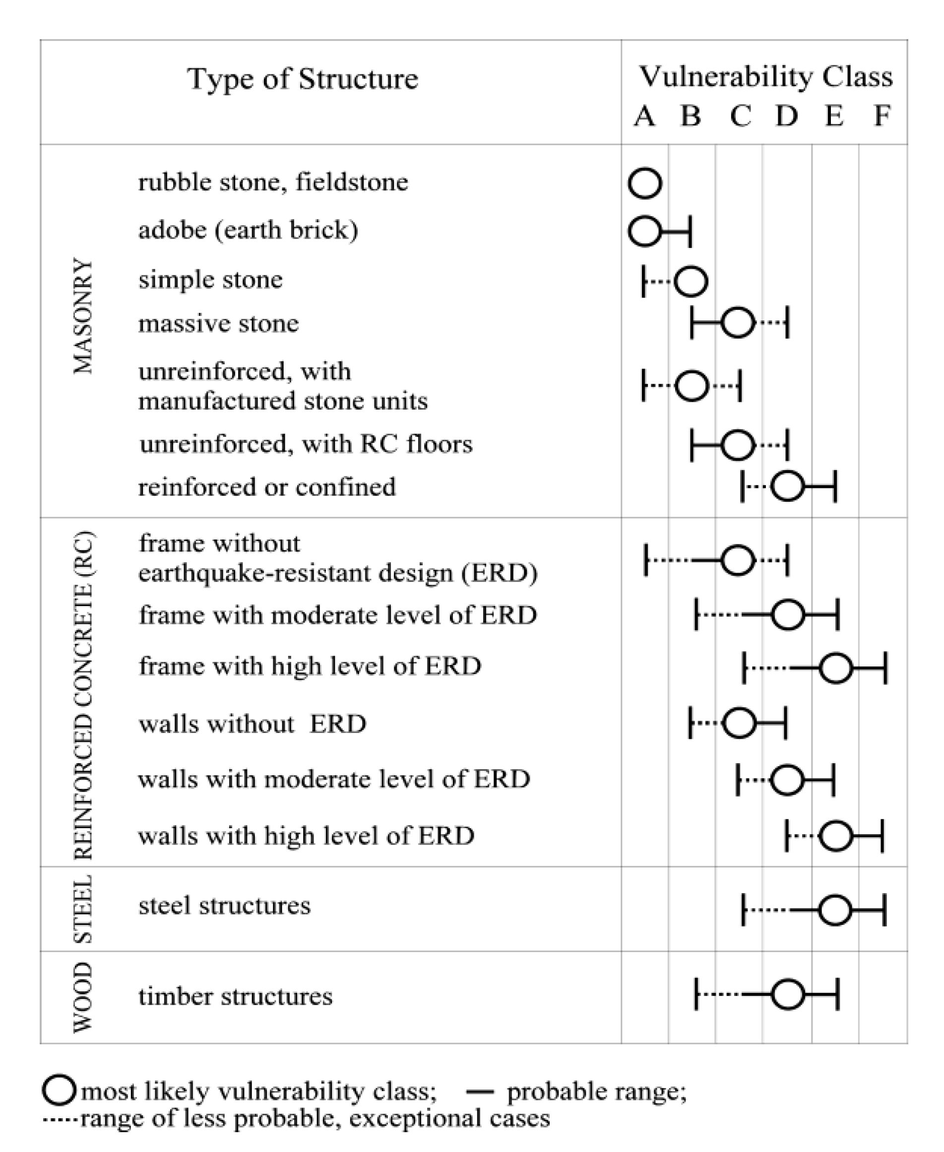 Applsci 10 06771 g002