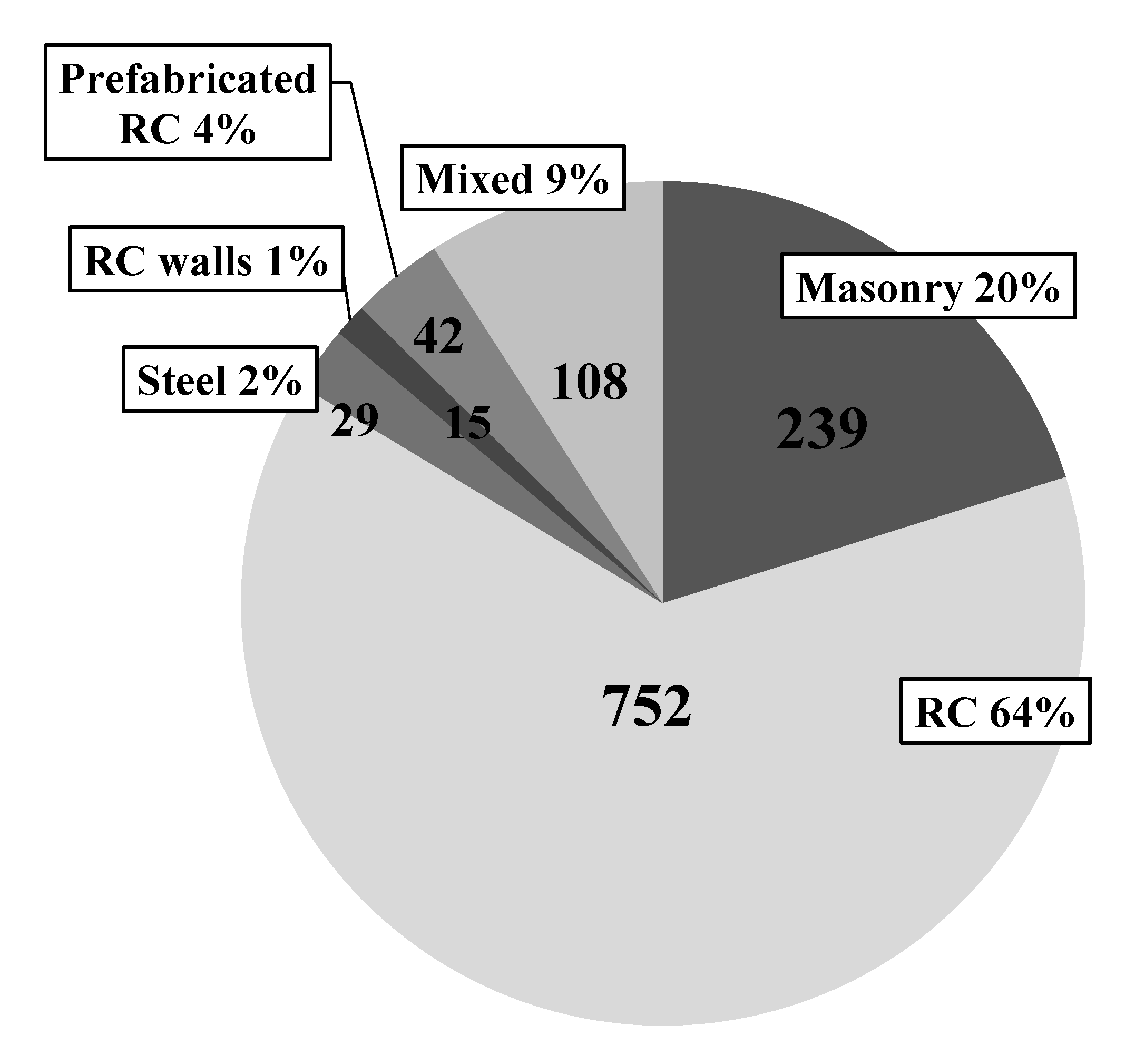 Applsci 10 06771 g003