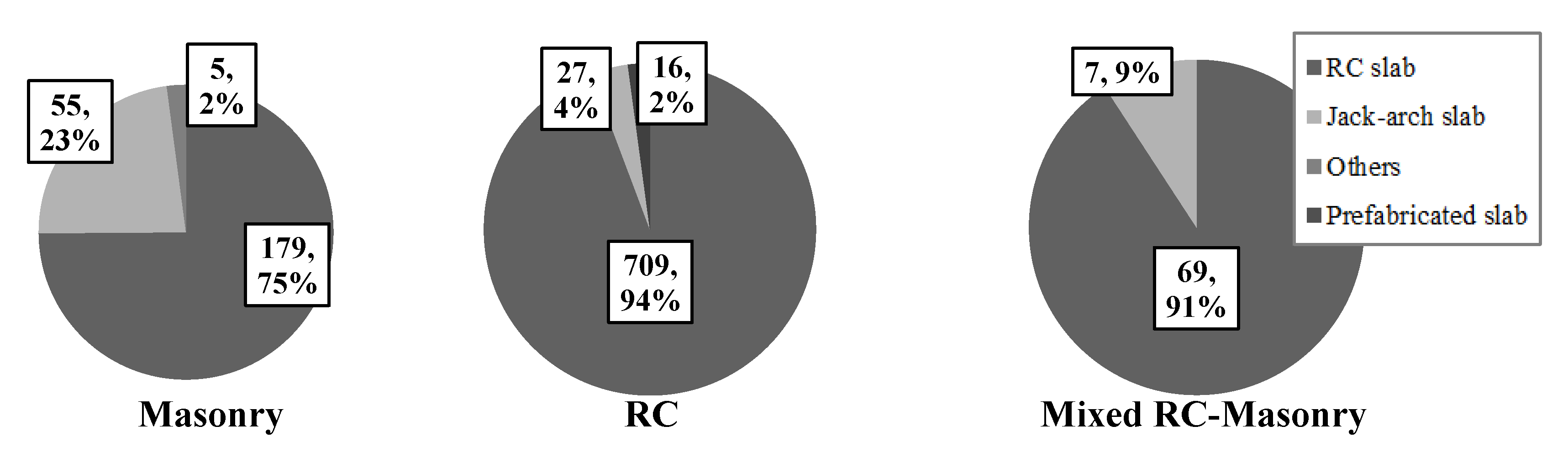 Applsci 10 06771 g004