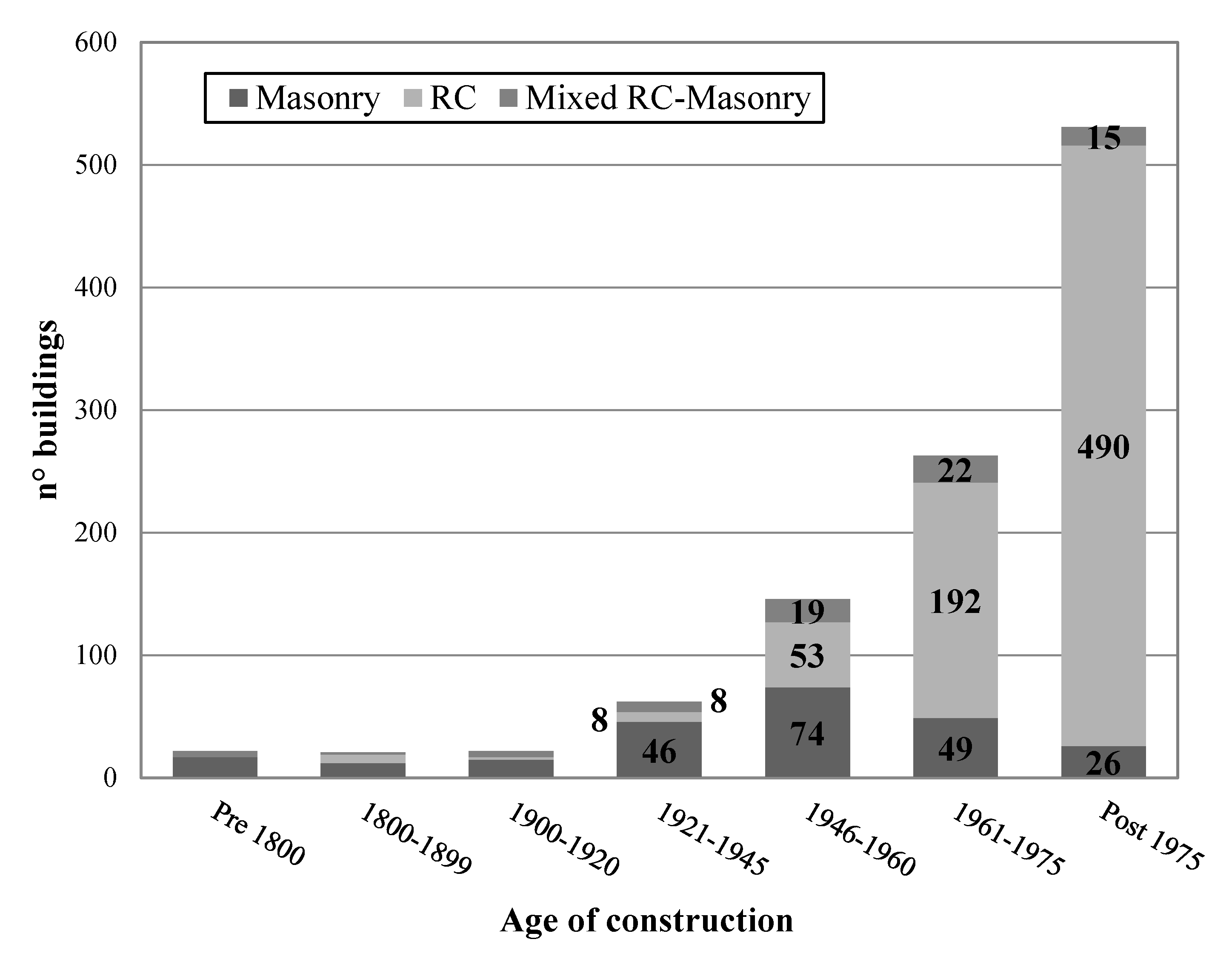 Applsci 10 06771 g005