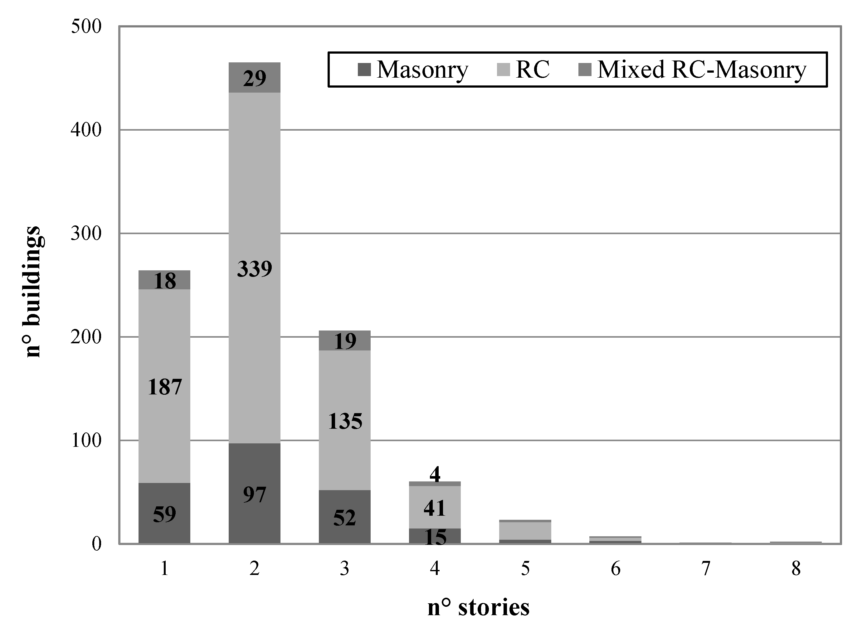 Applsci 10 06771 g006