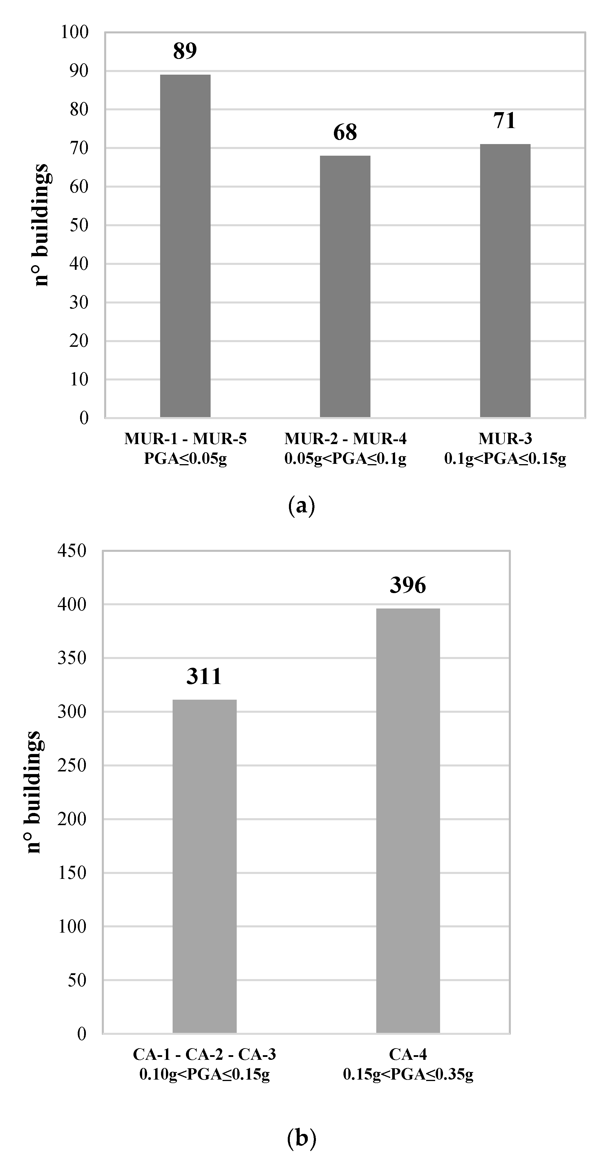 Applsci 10 06771 g008