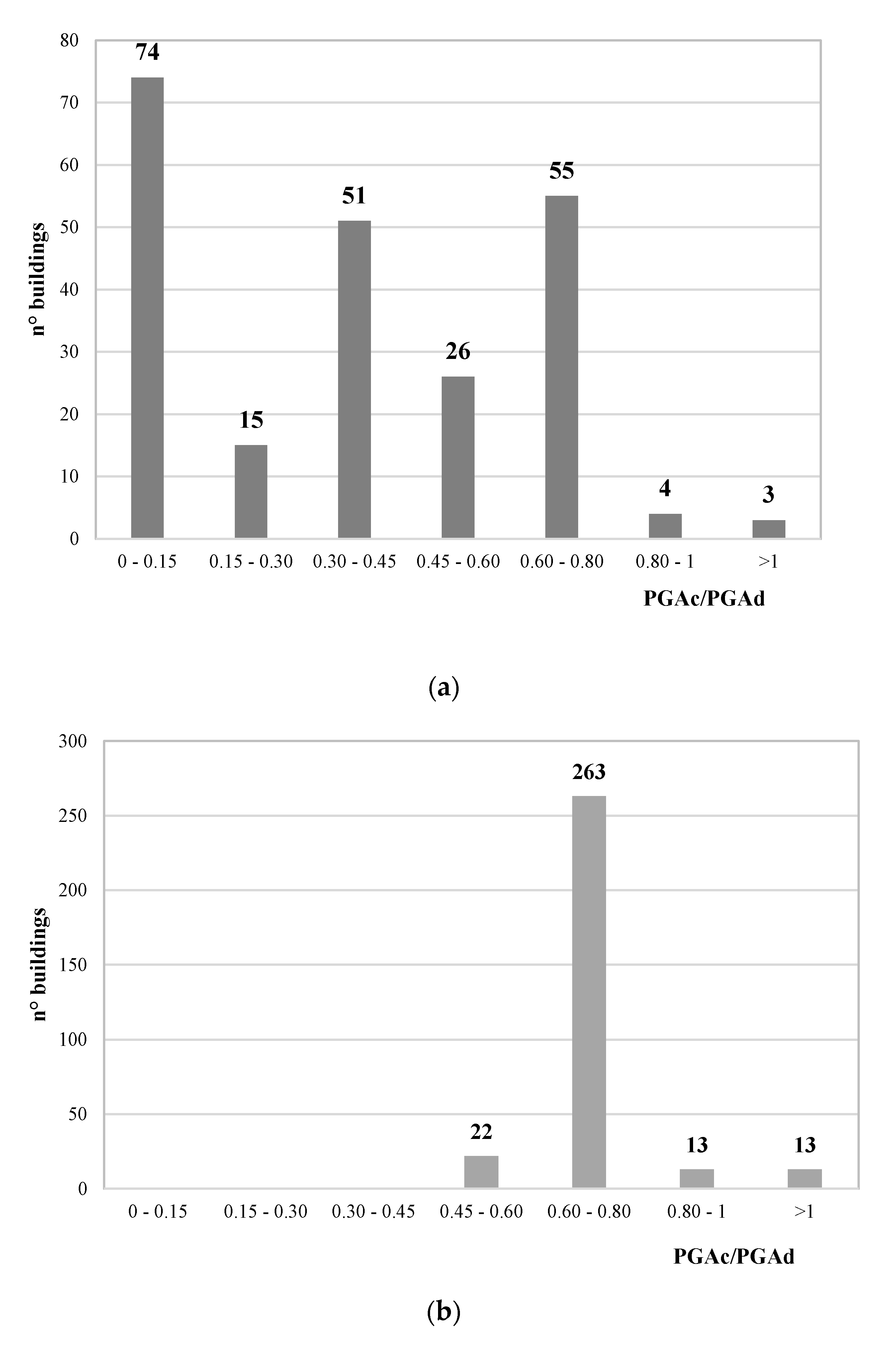 Applsci 10 06771 g009