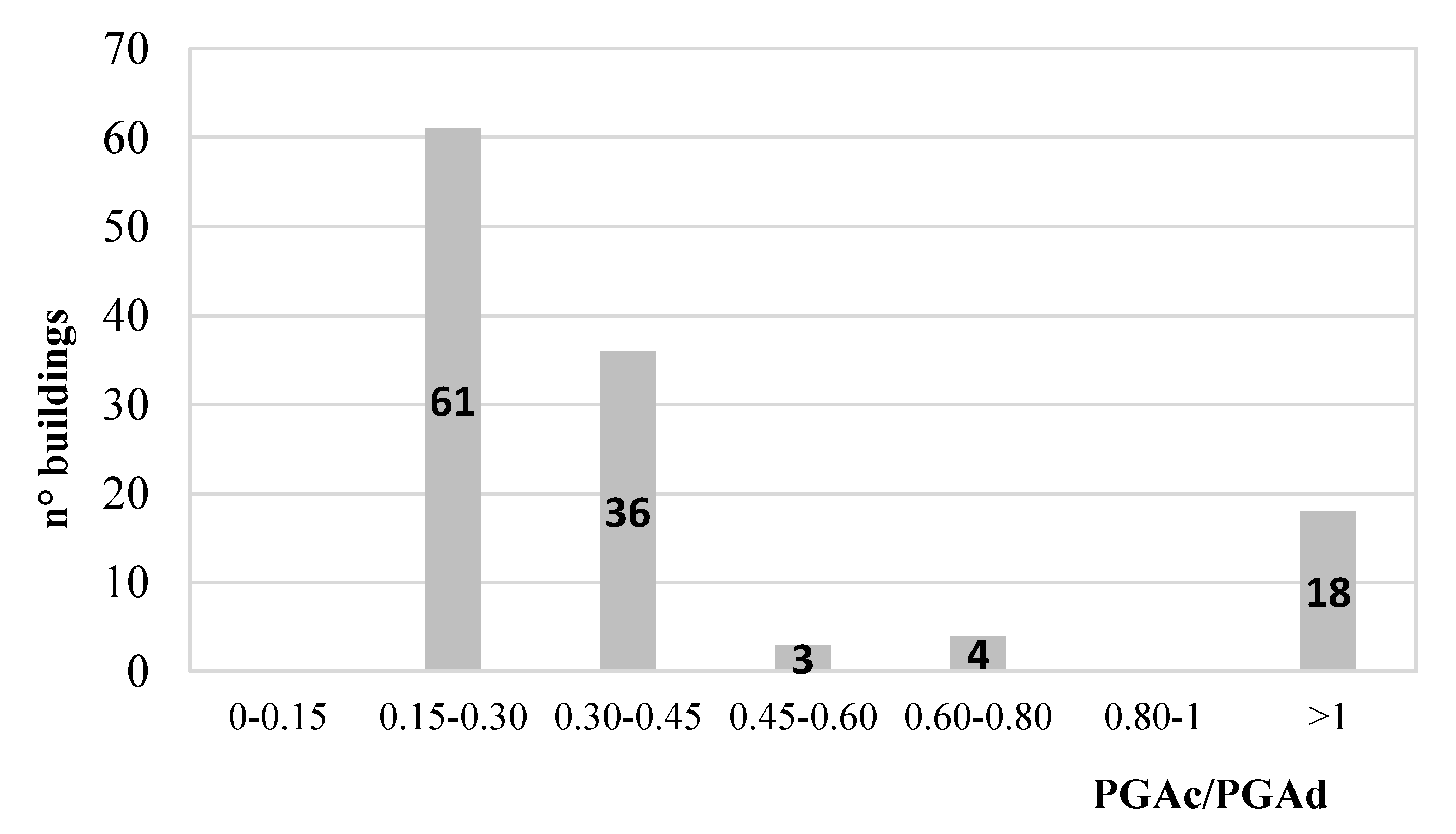 Applsci 10 06771 g010