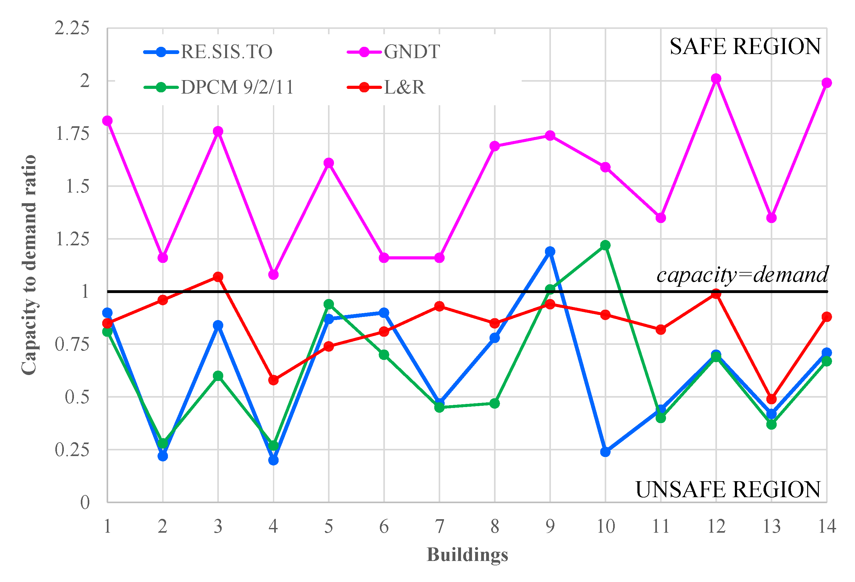 Applsci 10 06771 g012