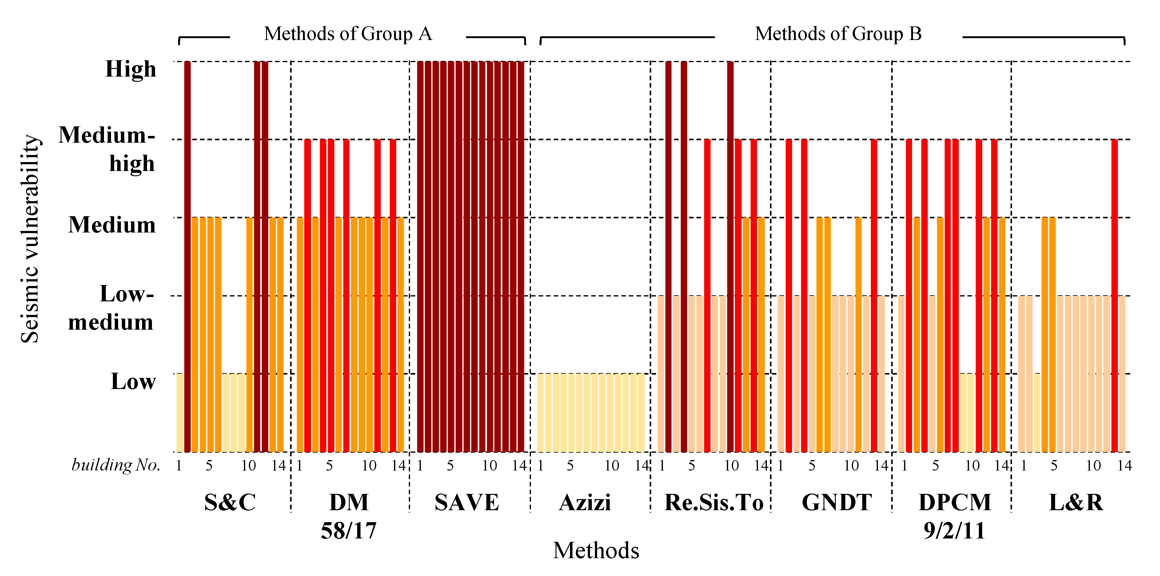Applsci 10 06771 g013