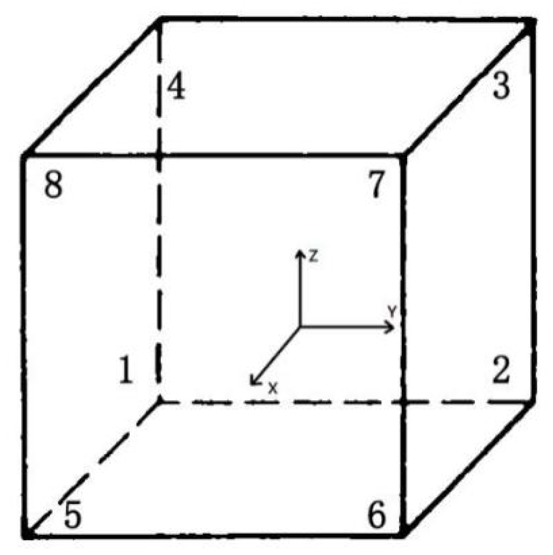 Applsci 10 06772 g001 Applsci 10 06772 g001