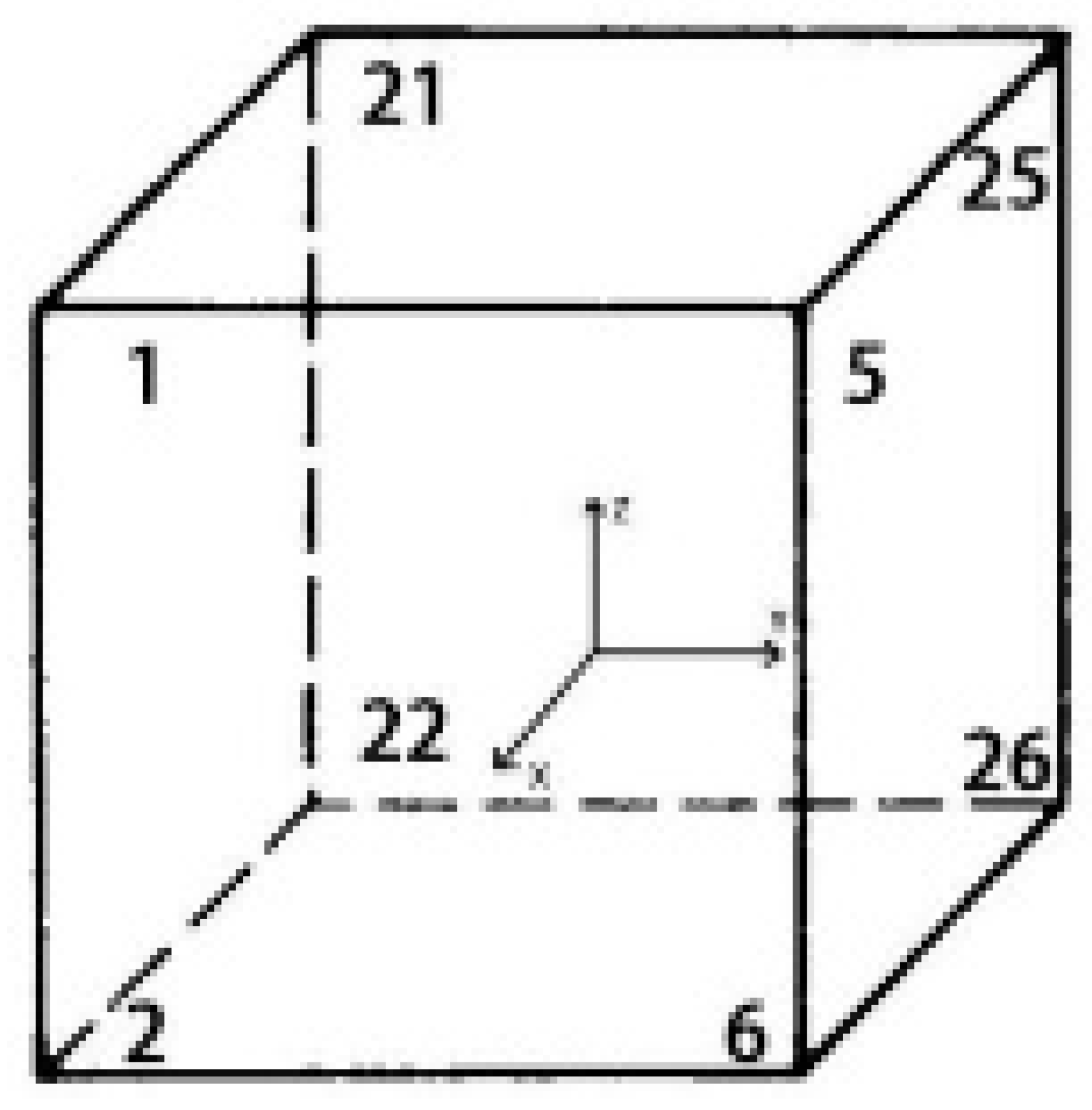 Applsci 10 06772 g004 Applsci 10 06772 g004