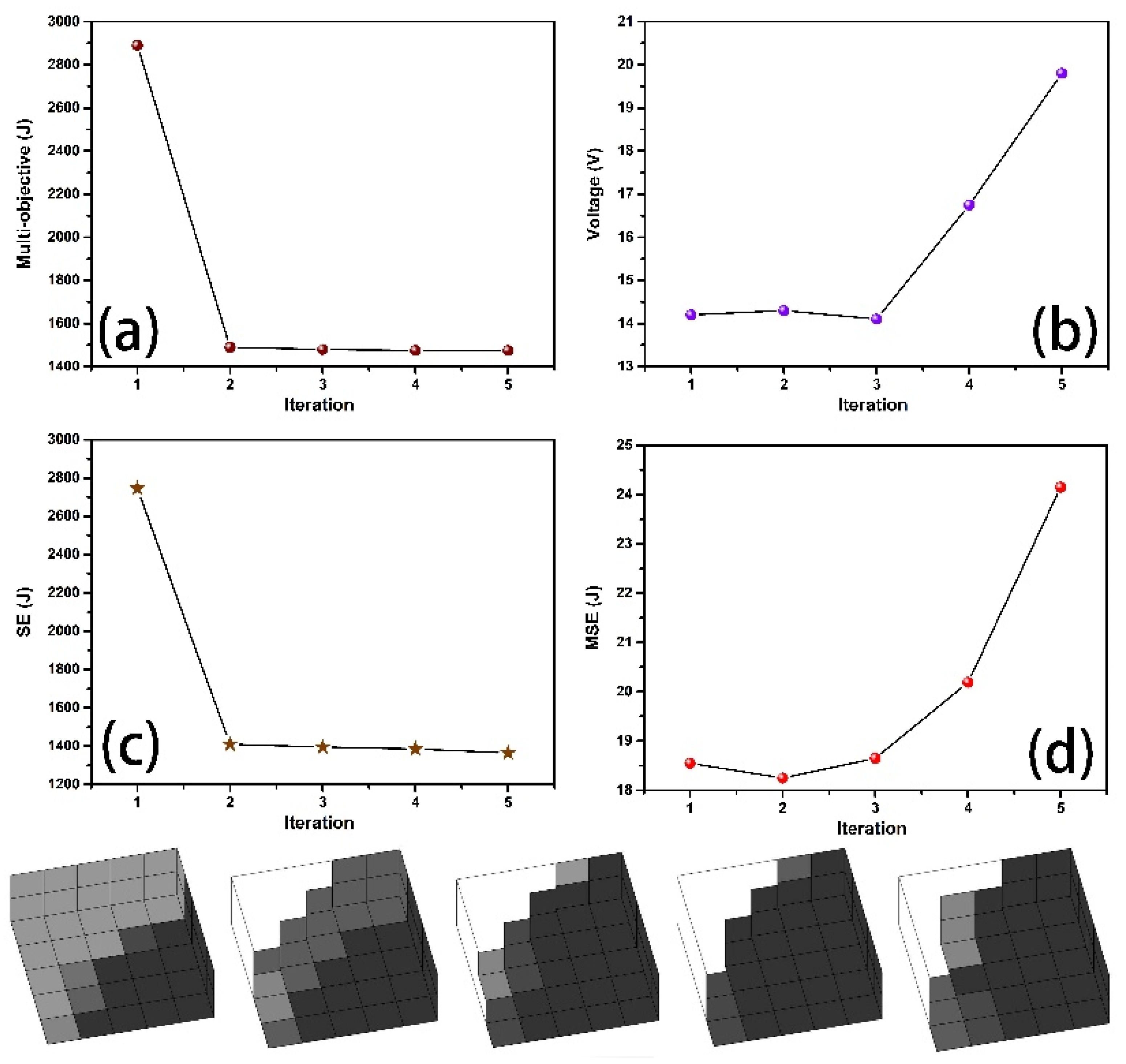 Applsci 10 06772 g006 Applsci 10 06772 g006