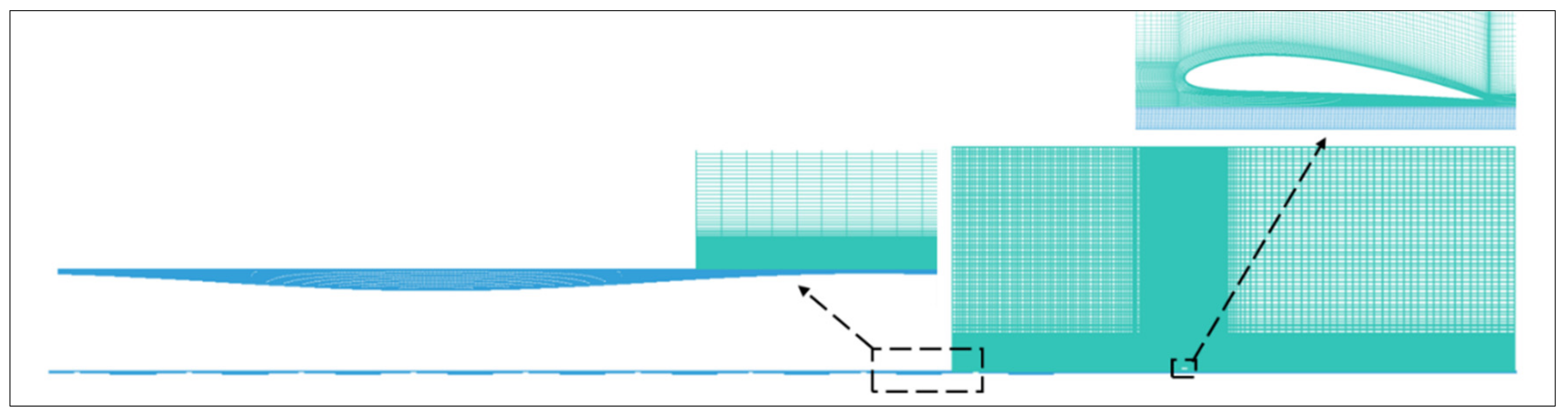 Applsci 10 06773 g002