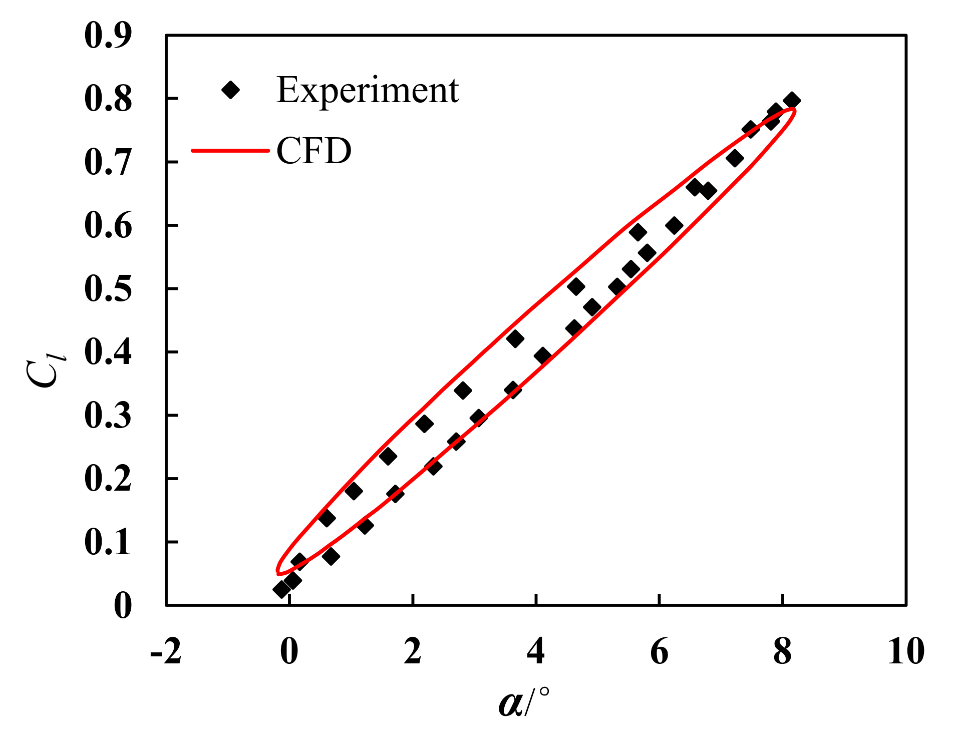 Applsci 10 06773 g004